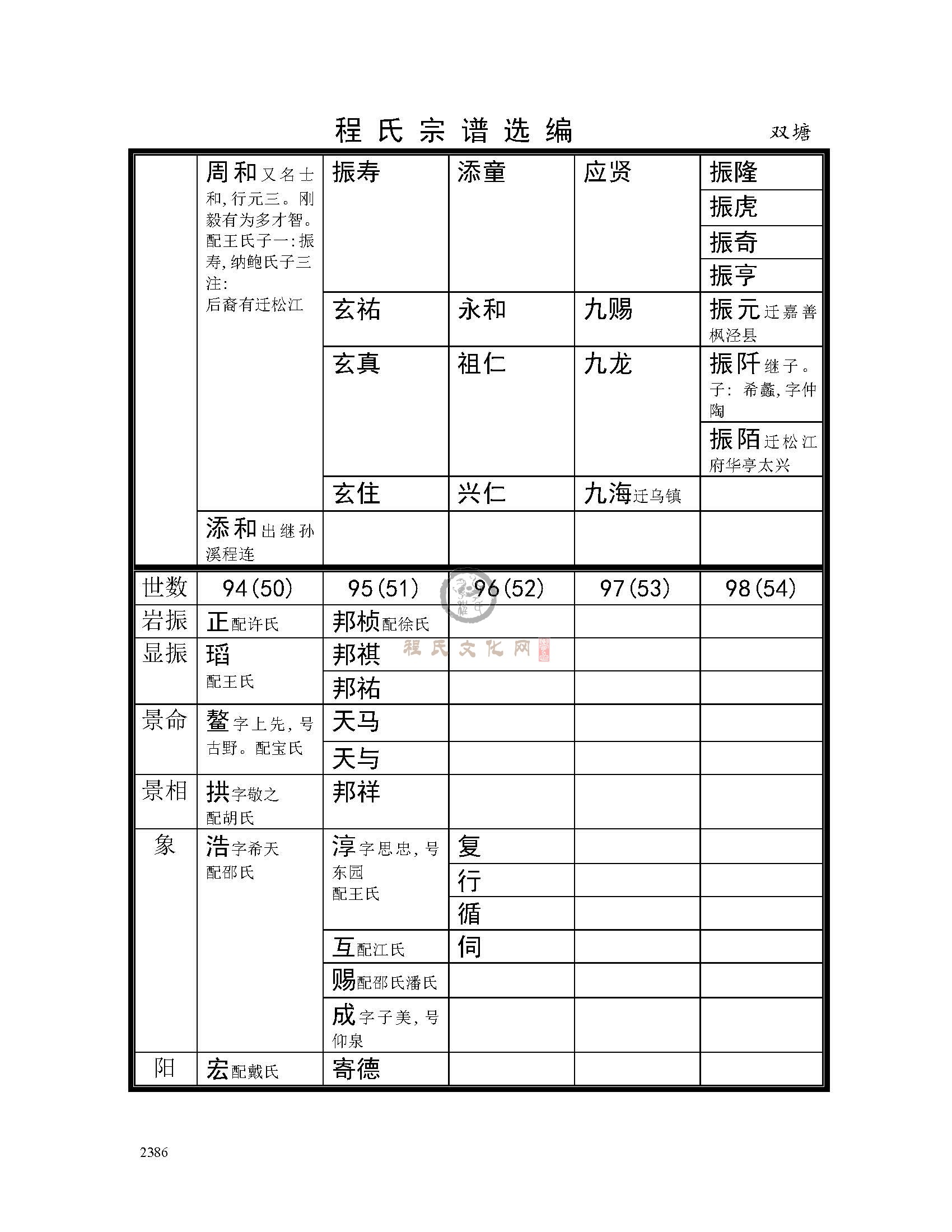 双塘支系 (3).jpg