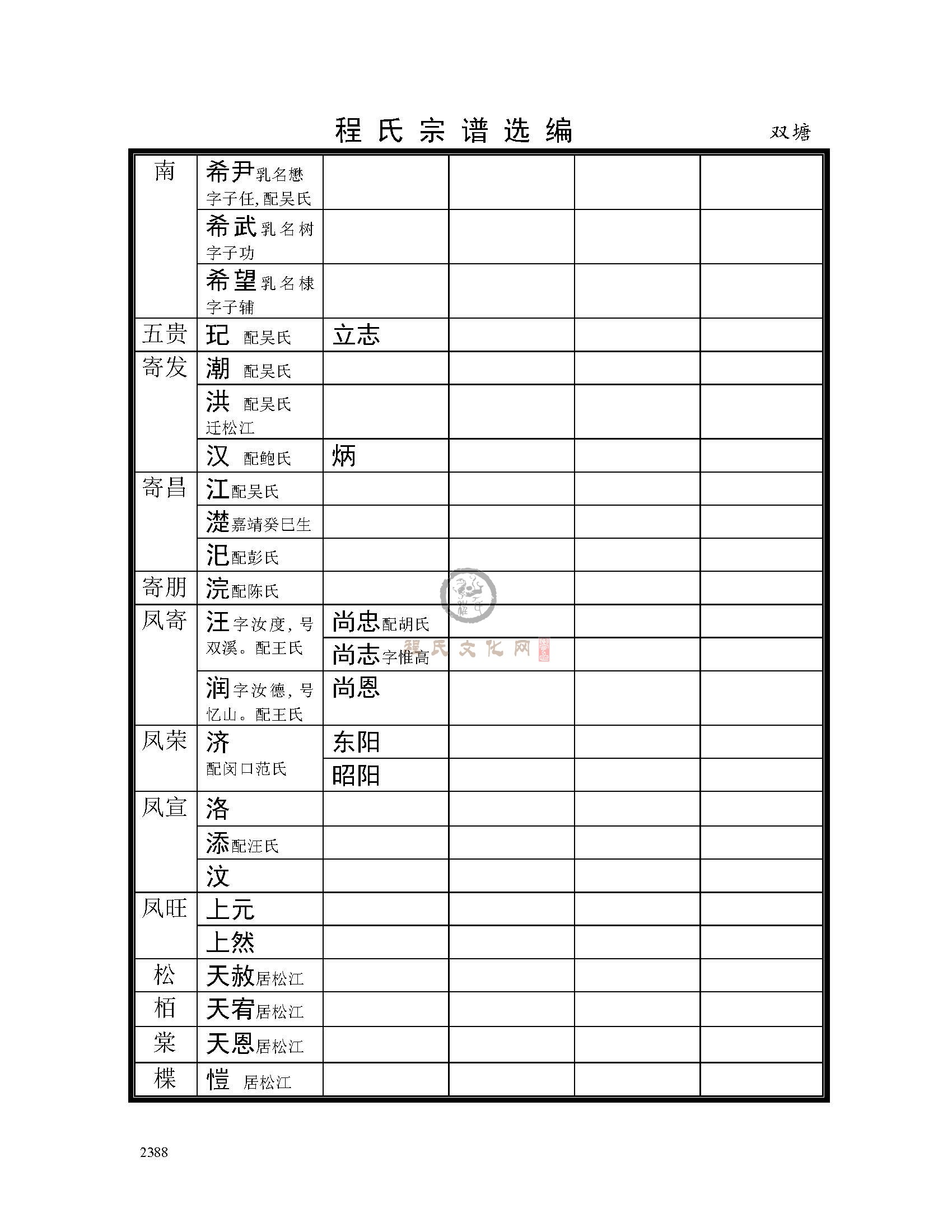 双塘支系 (5).jpg