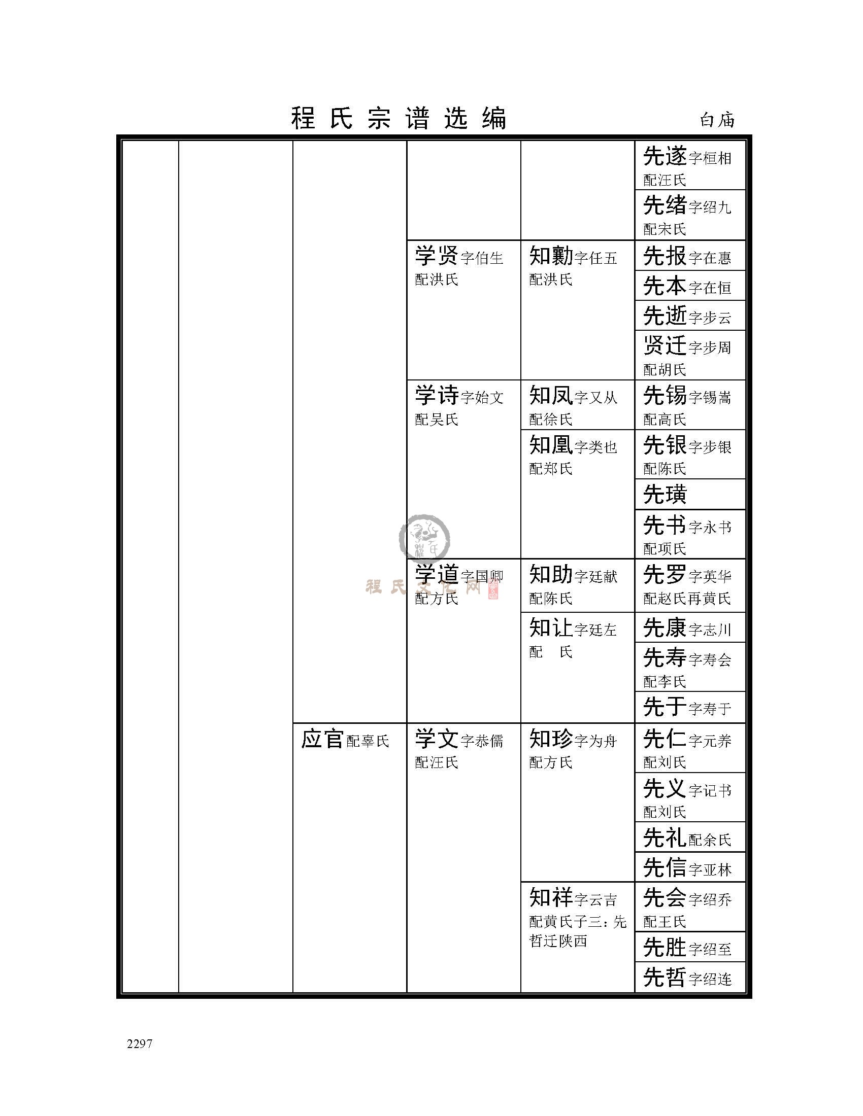 太湖白庙支系 (6).jpg