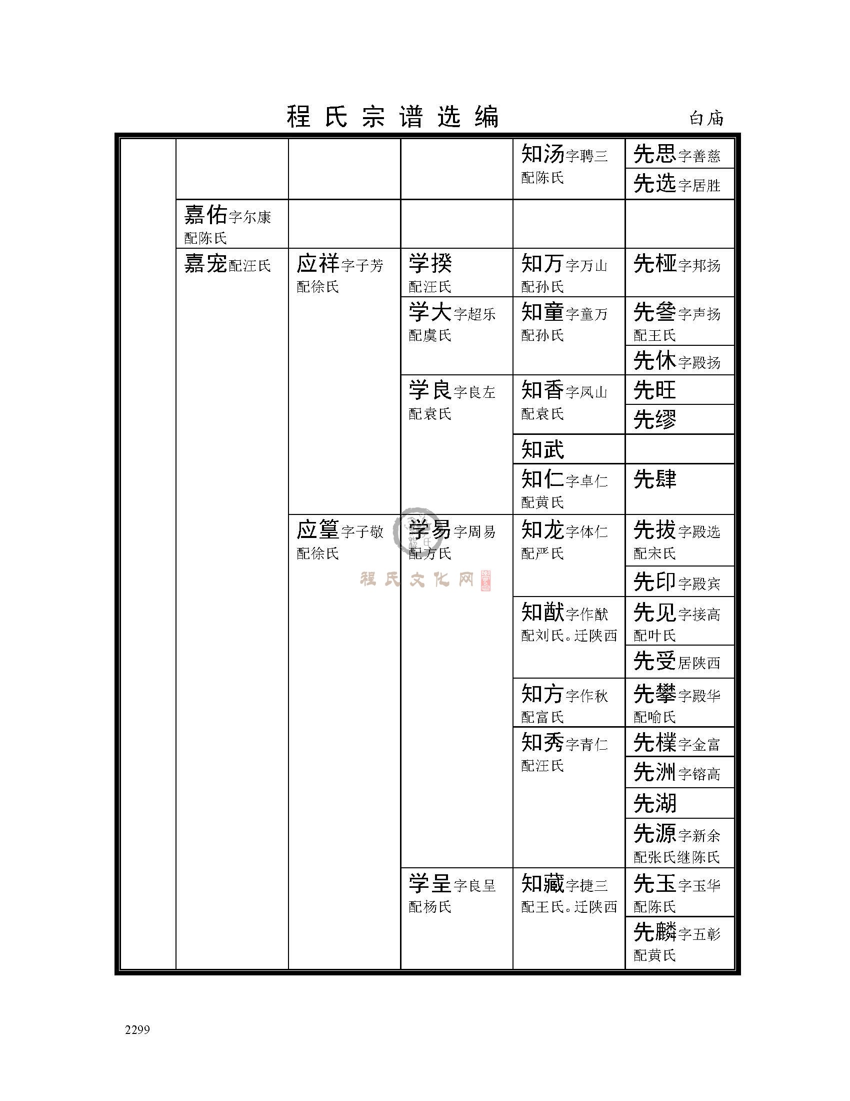 太湖白庙支系 (8).jpg