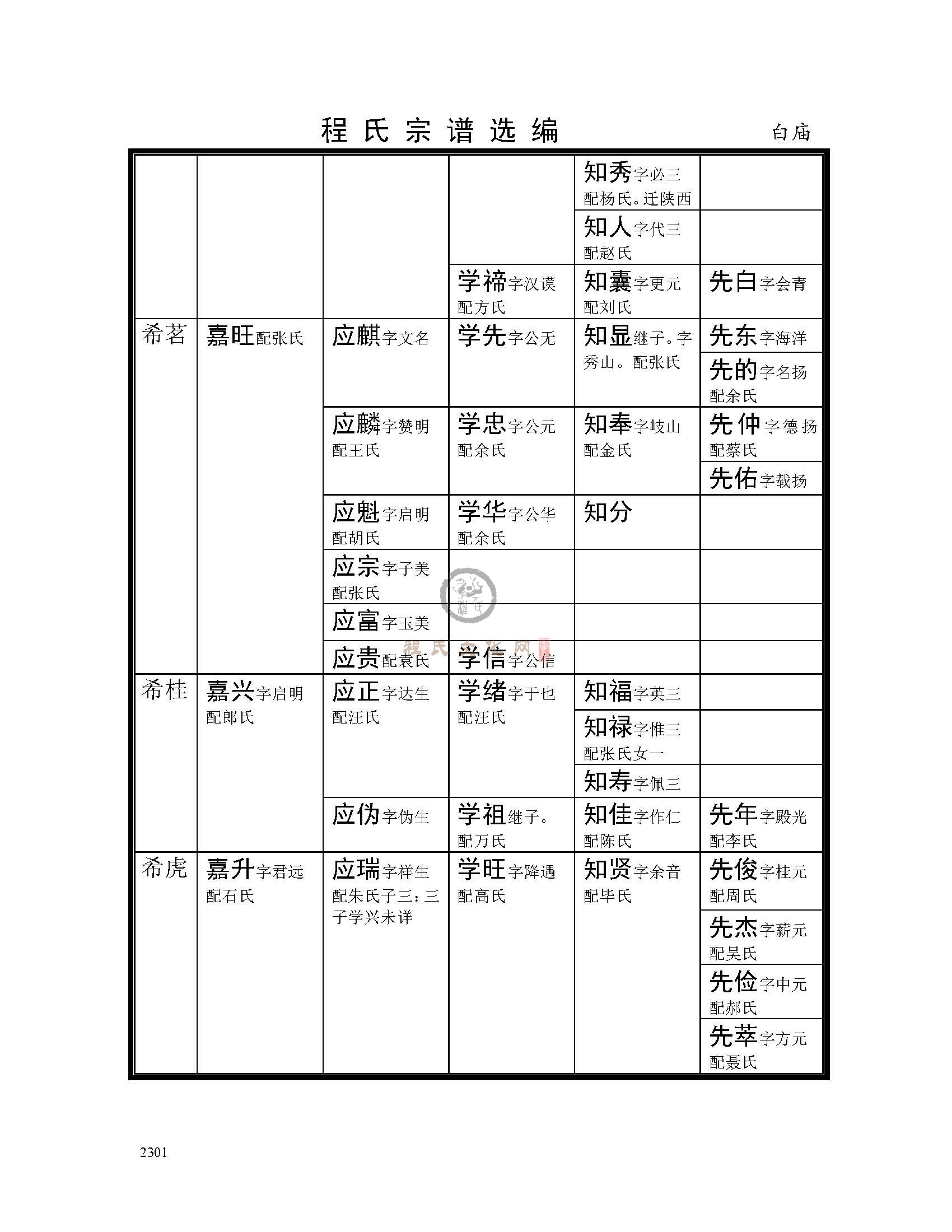 太湖白庙支系 (10).jpg