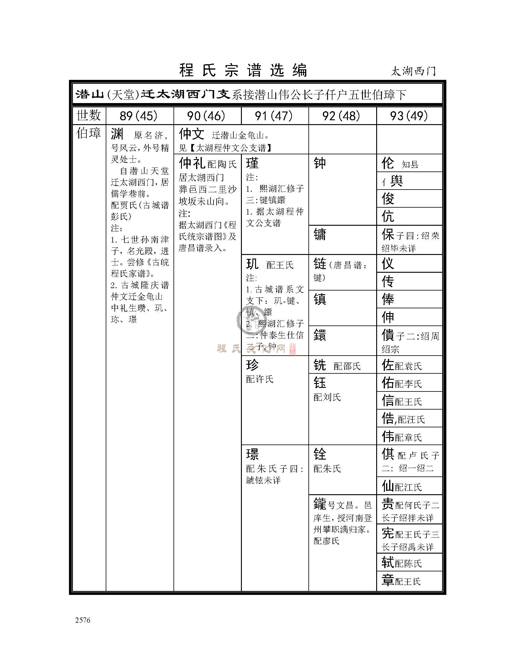 太湖西门支系 (1).jpg