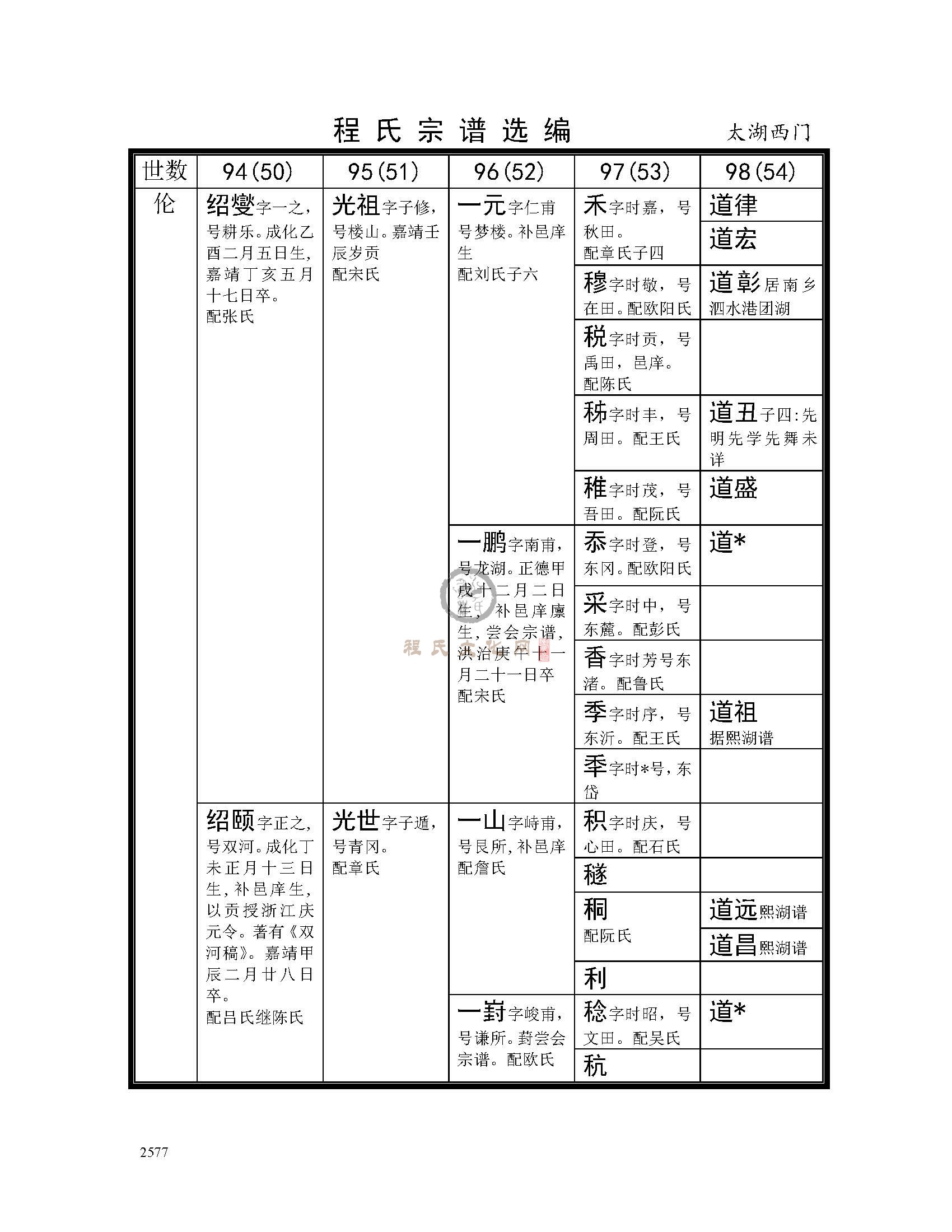 太湖西门支系 (2).jpg