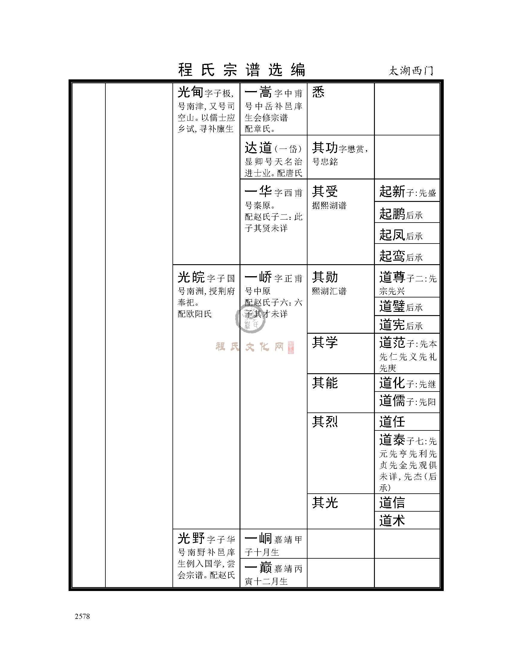 太湖西门支系 (3).jpg