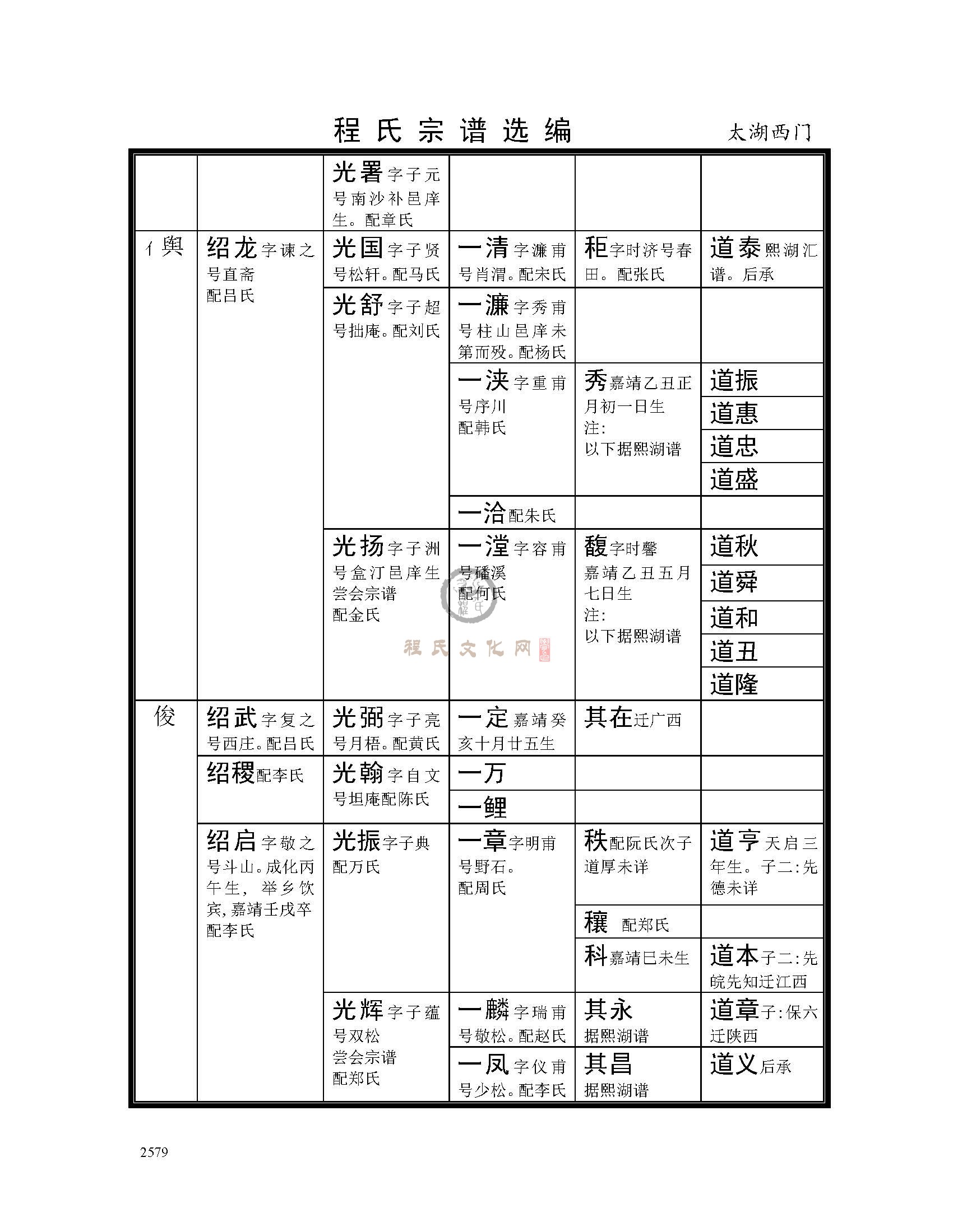 太湖西门支系 (4).jpg