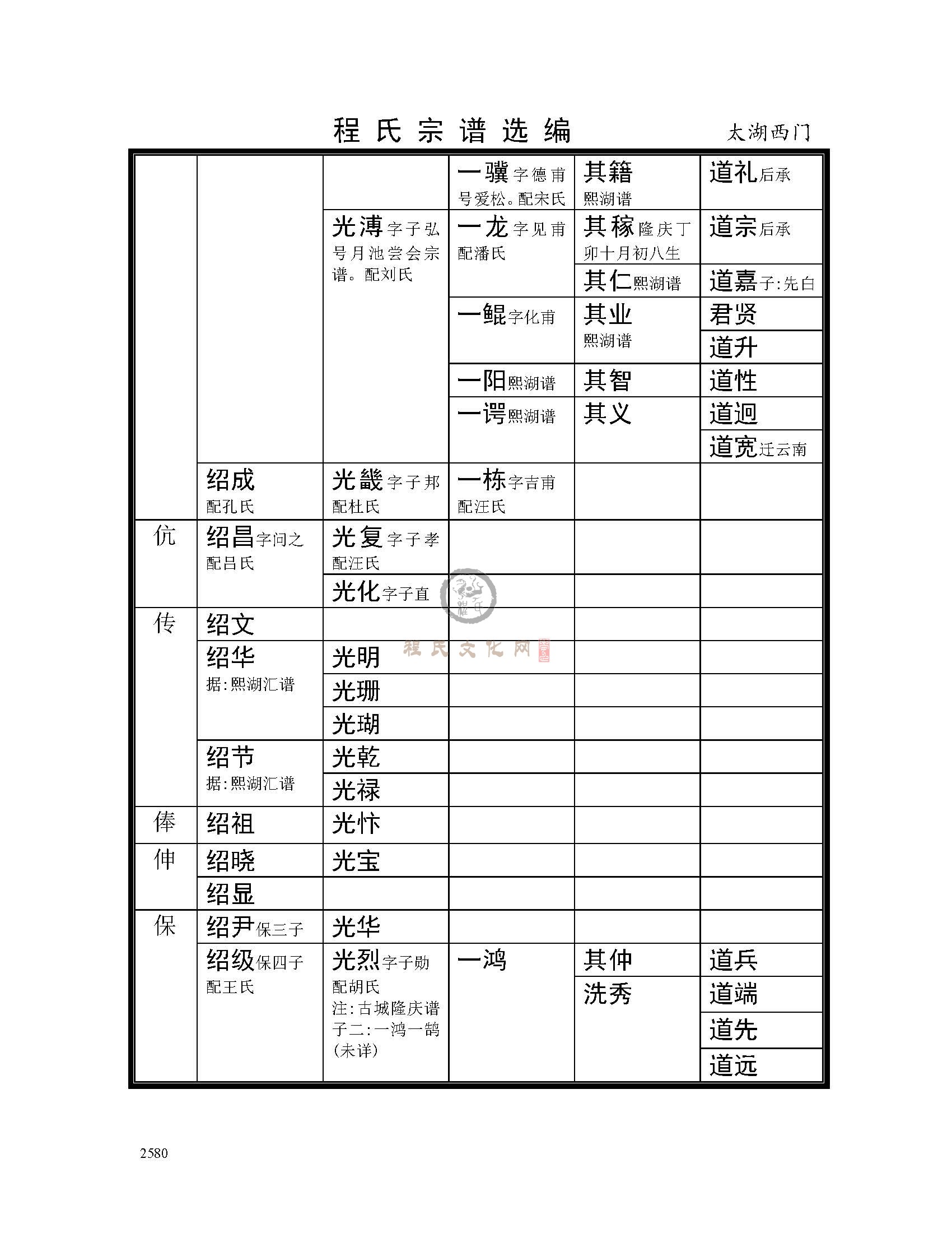 太湖西门支系 (5).jpg