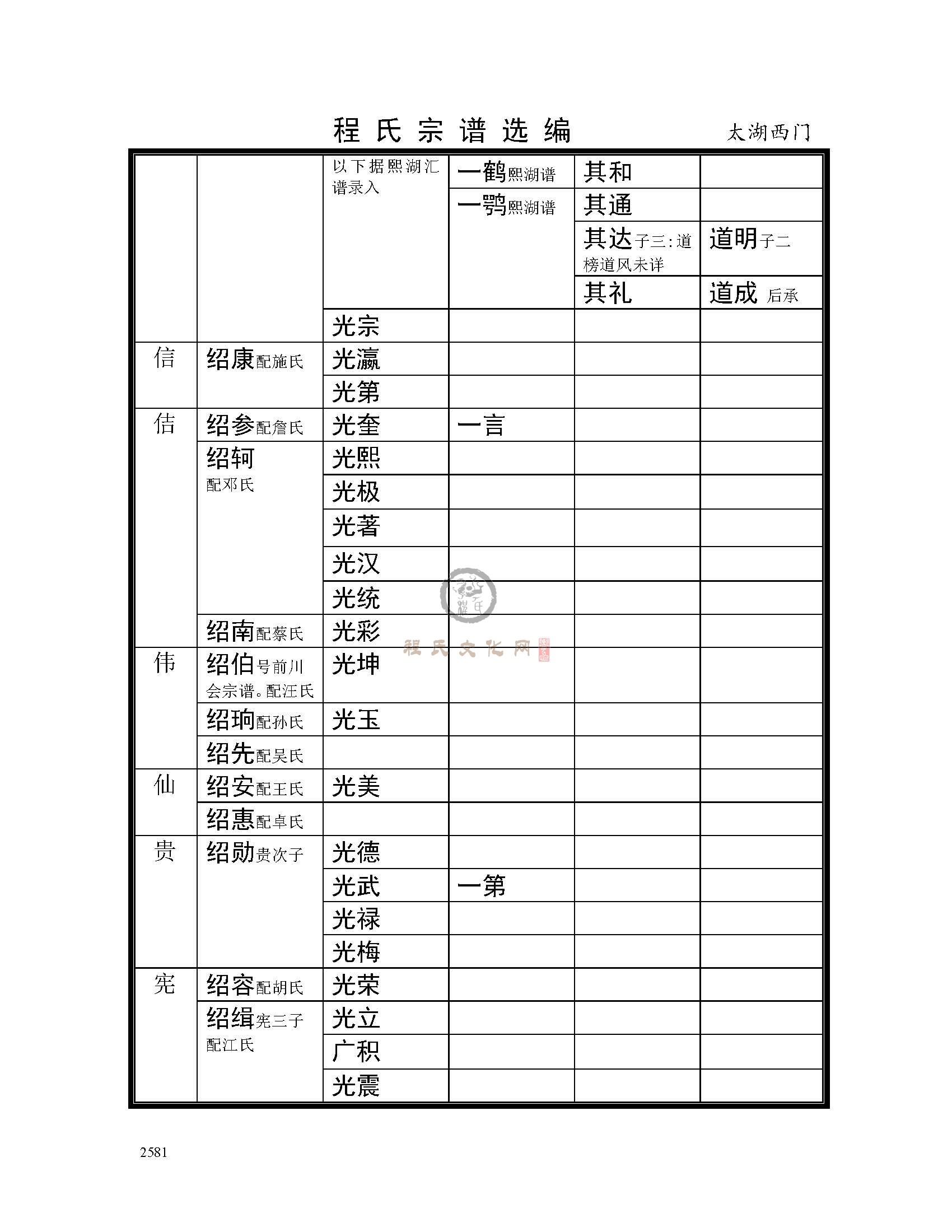 太湖西门支系 (6).jpg