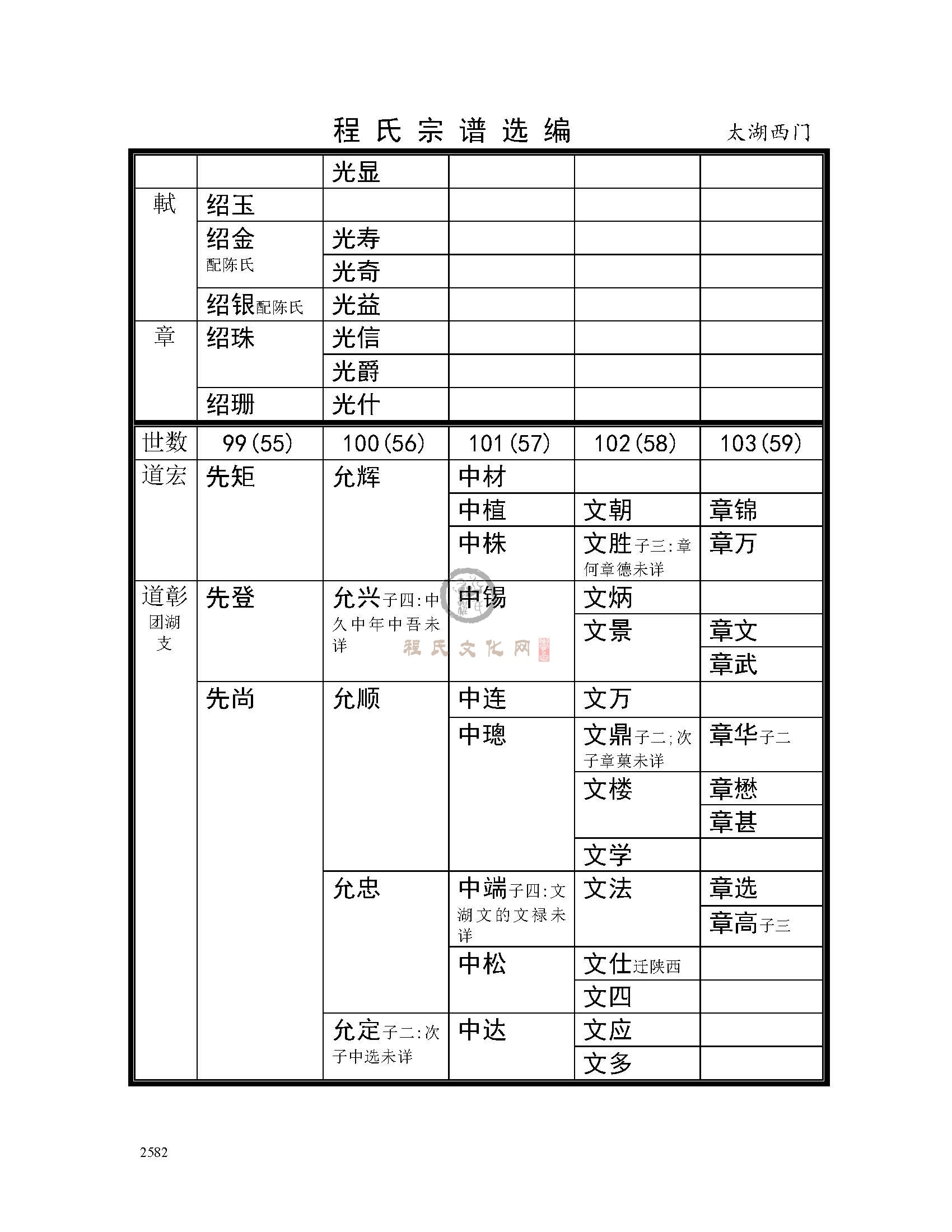 太湖西门支系 (7).jpg