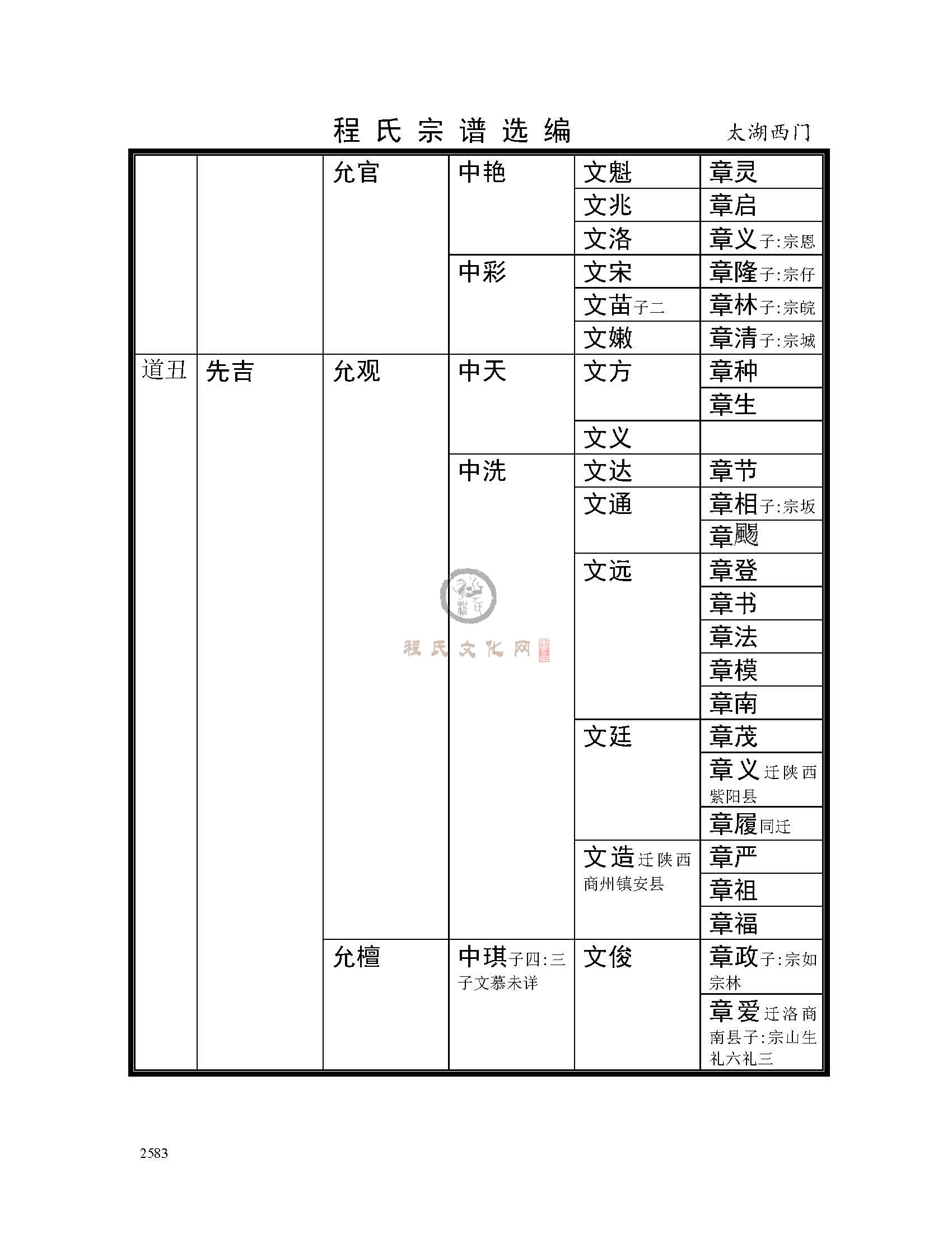 太湖西门支系 (8).jpg