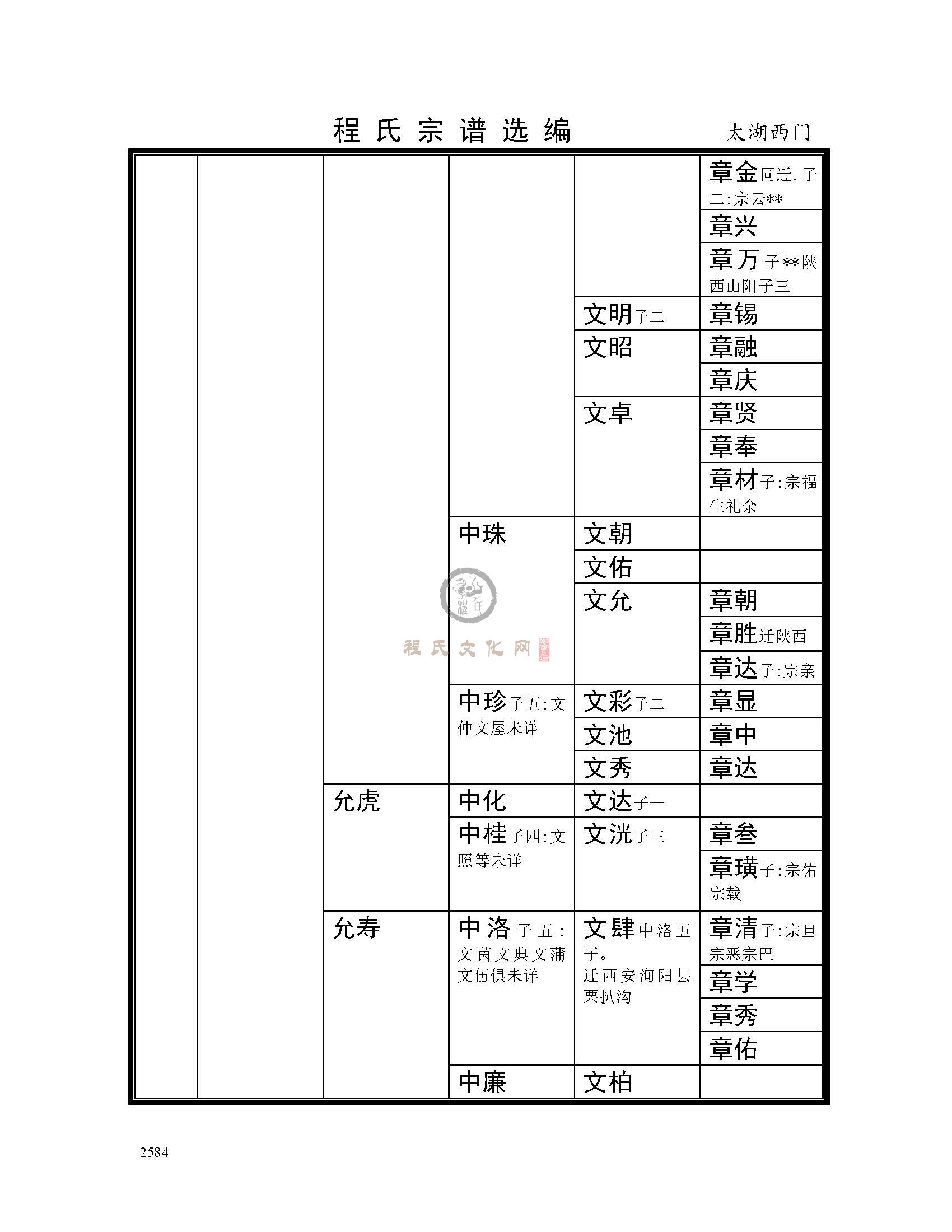 太湖西门支系 (9).jpg