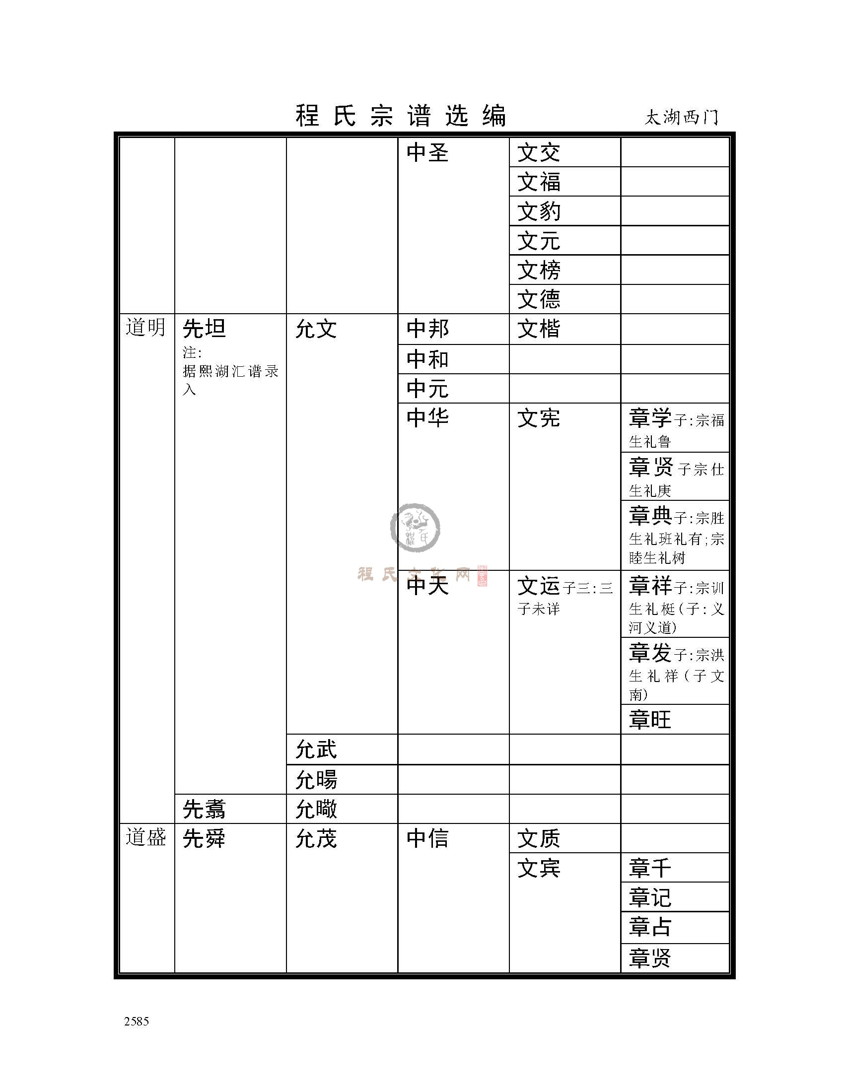 太湖西门支系 (10).jpg