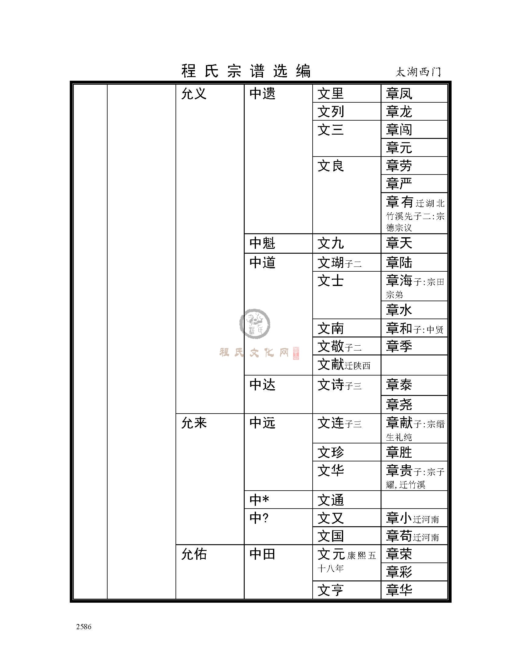 太湖西门支系 (11).jpg