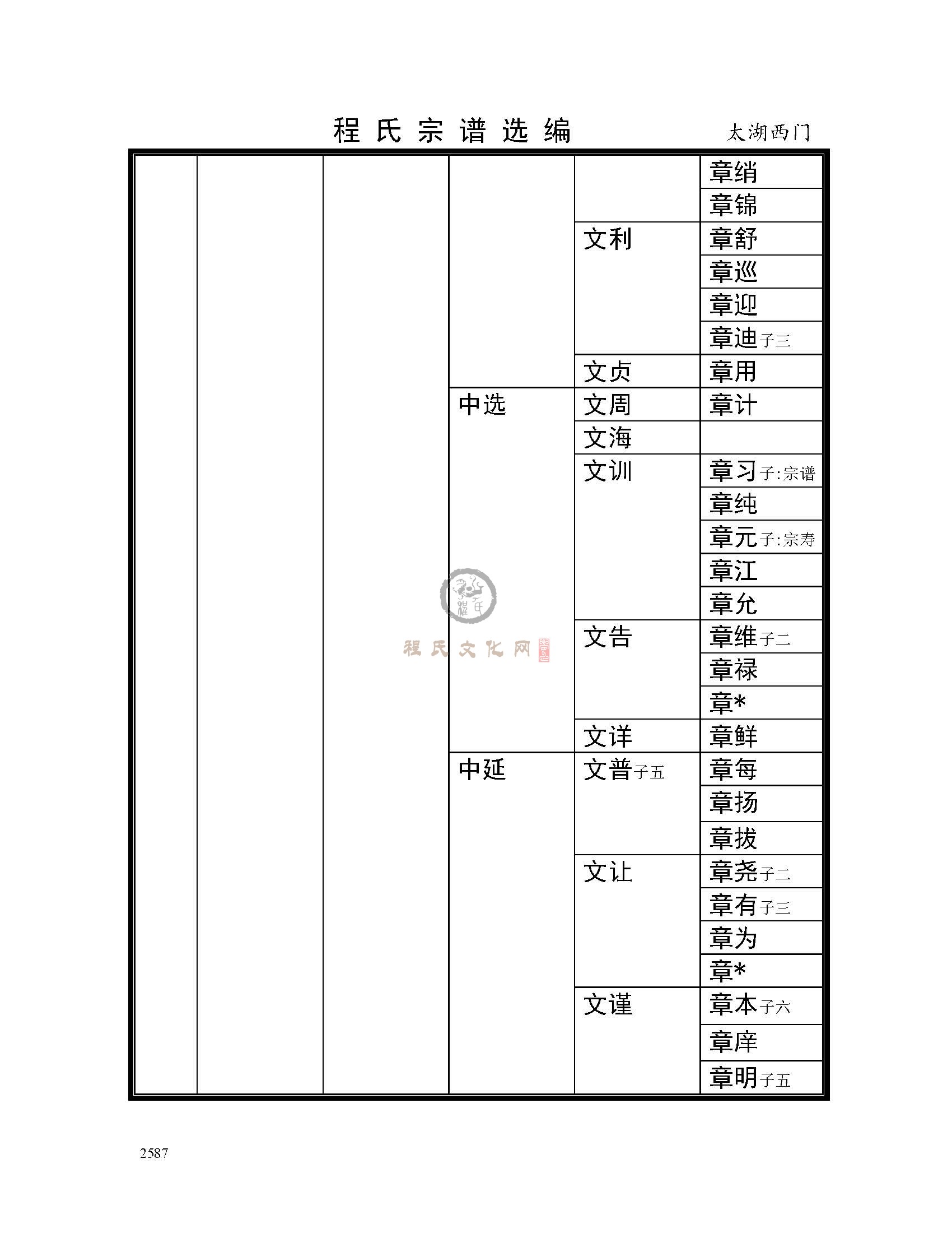 太湖西门支系 (12).jpg