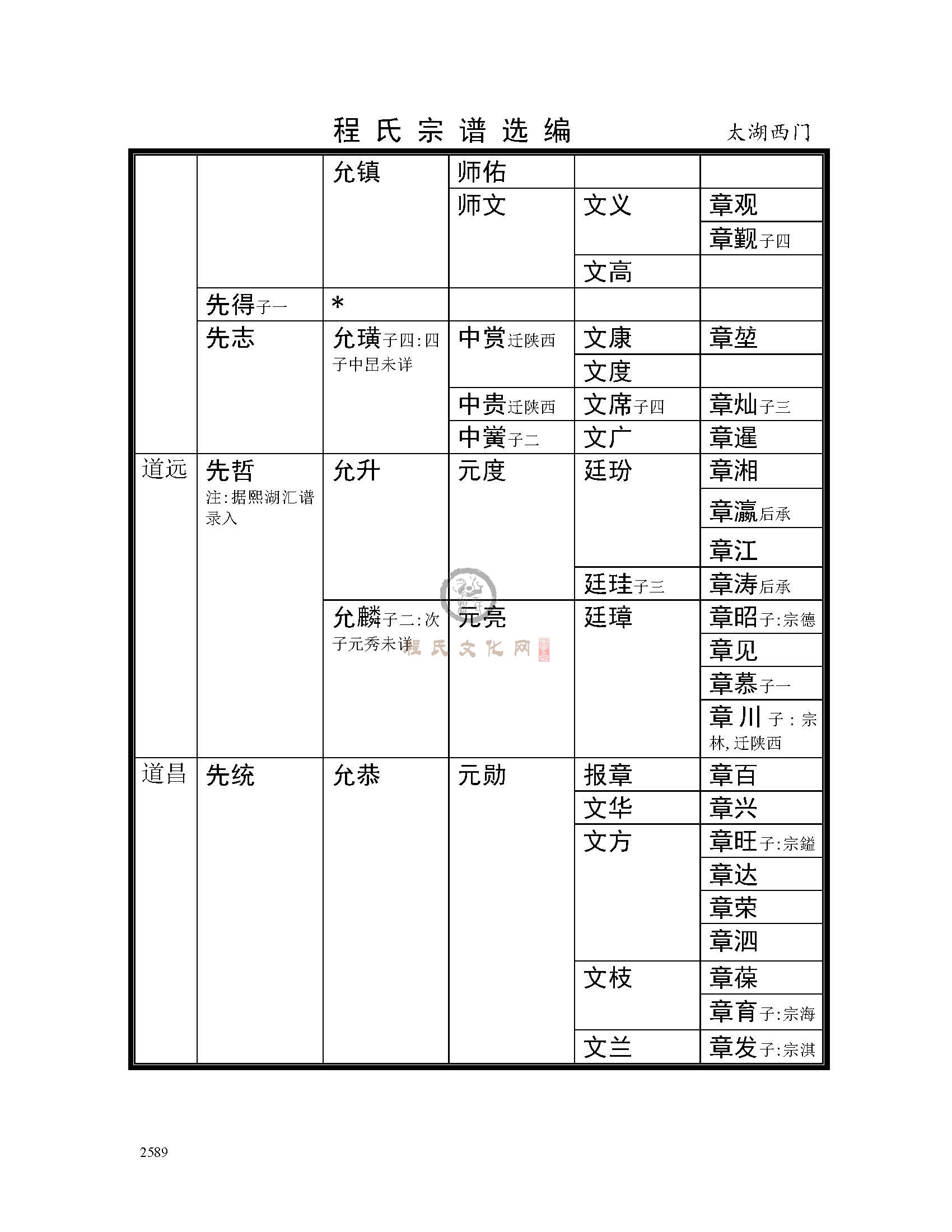 太湖西门支系 (14).jpg