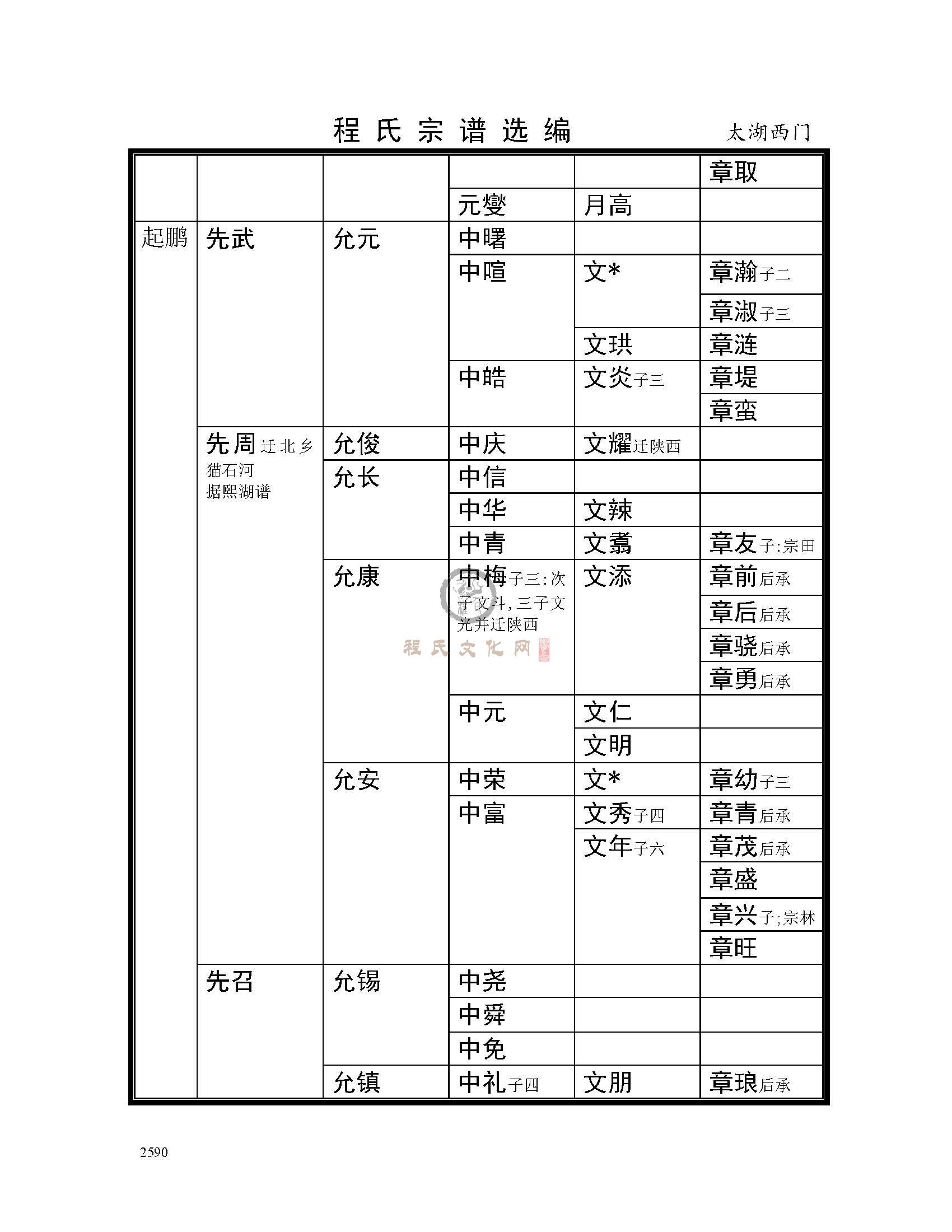 太湖西门支系 (15).jpg