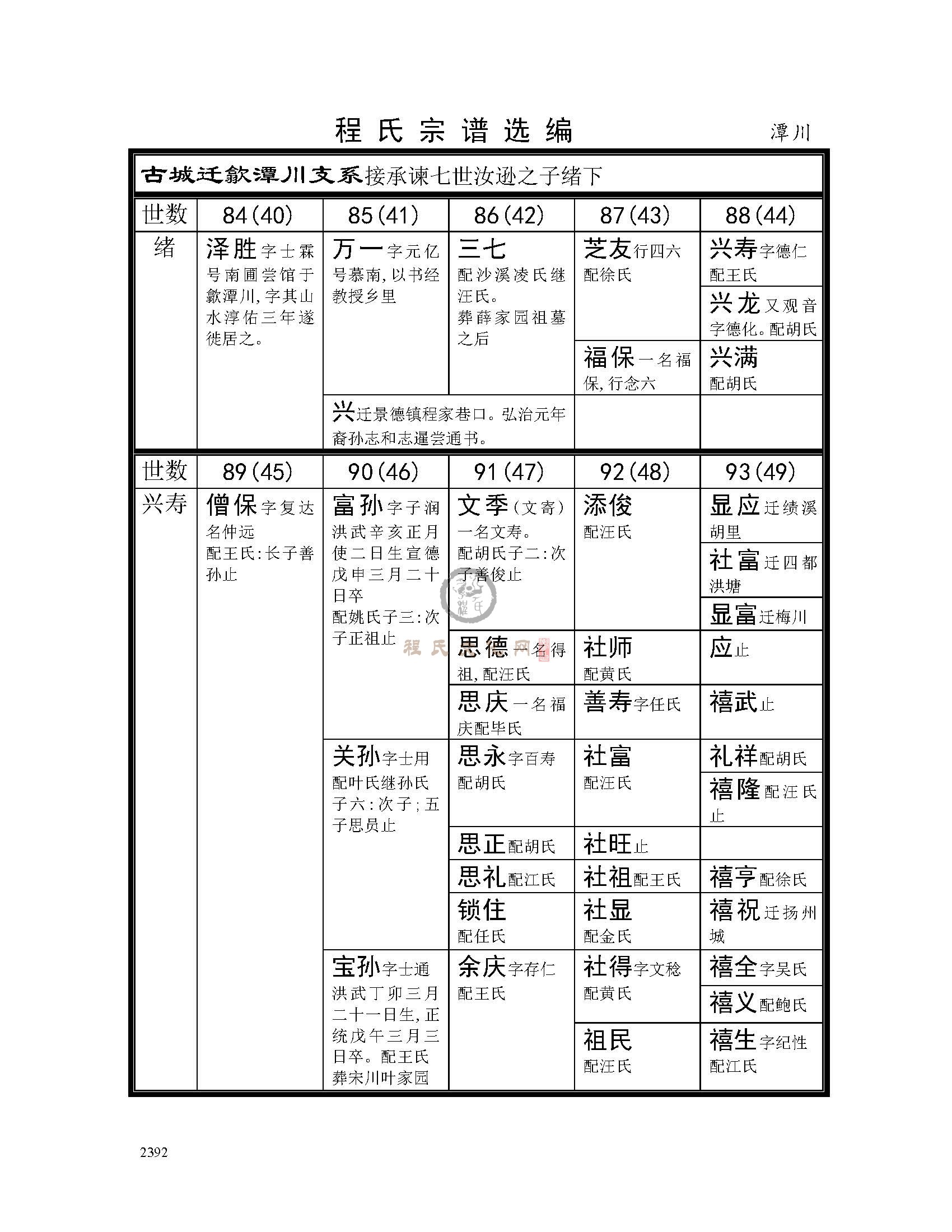 潭川支系 (1).jpg