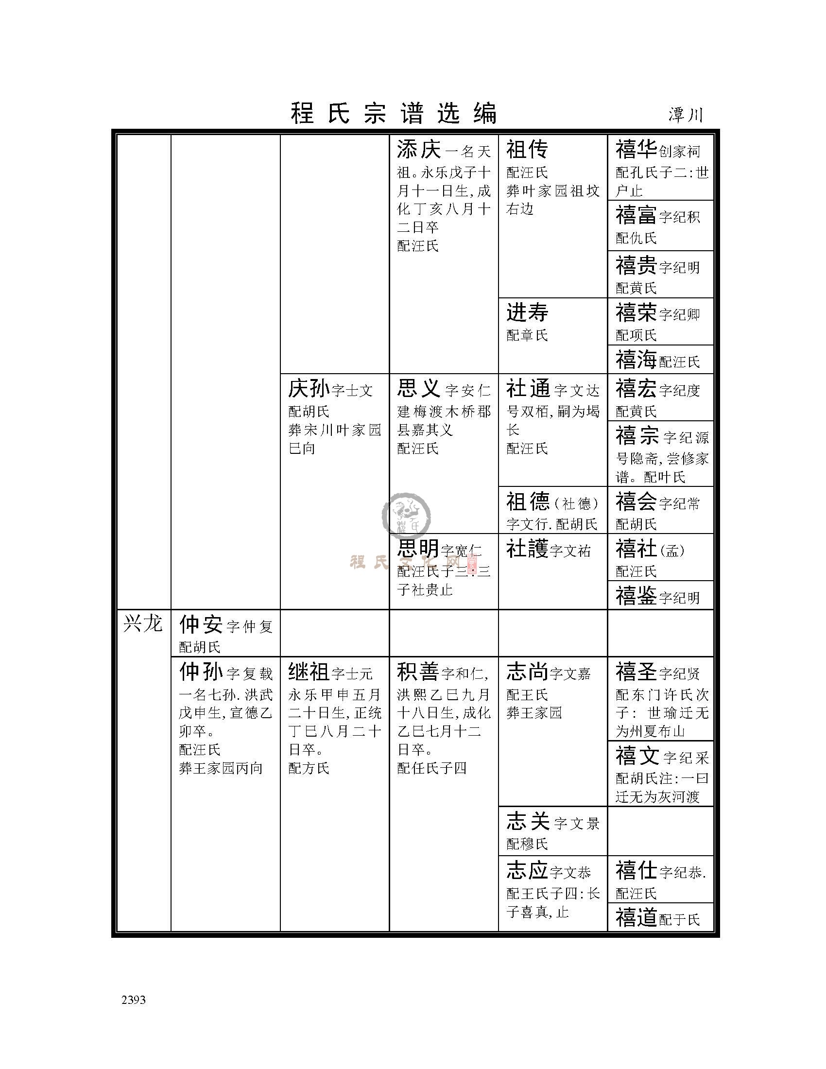 潭川支系 (2).jpg