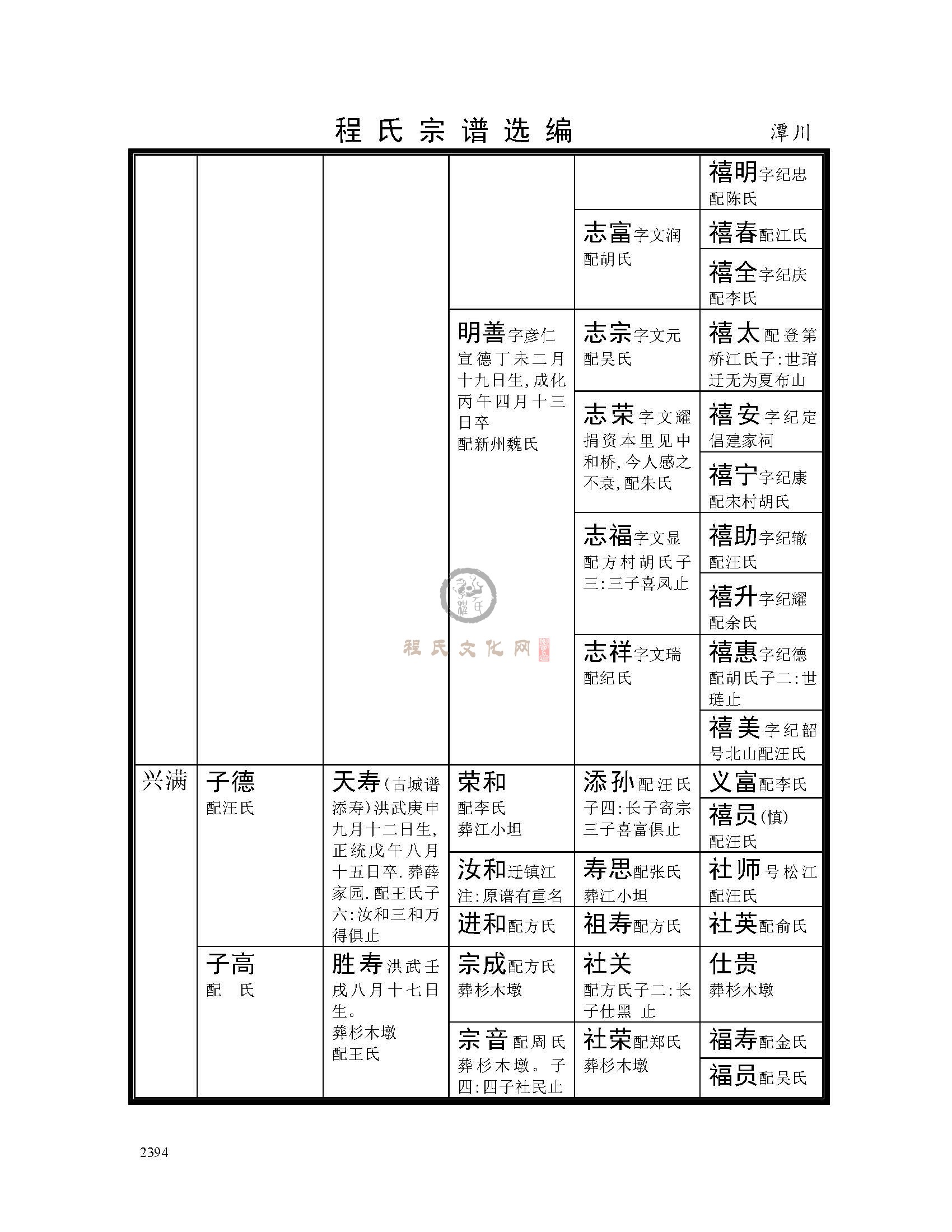 潭川支系 (3).jpg