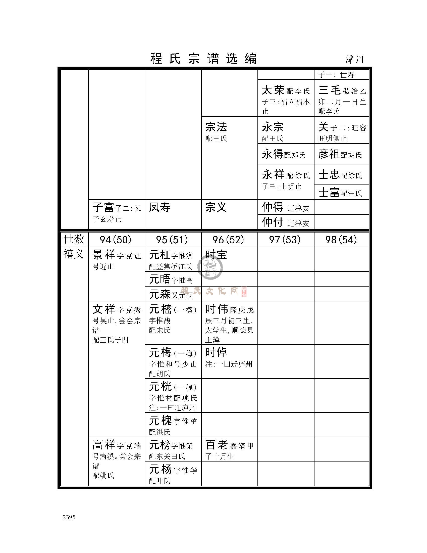 潭川支系 (4).jpg