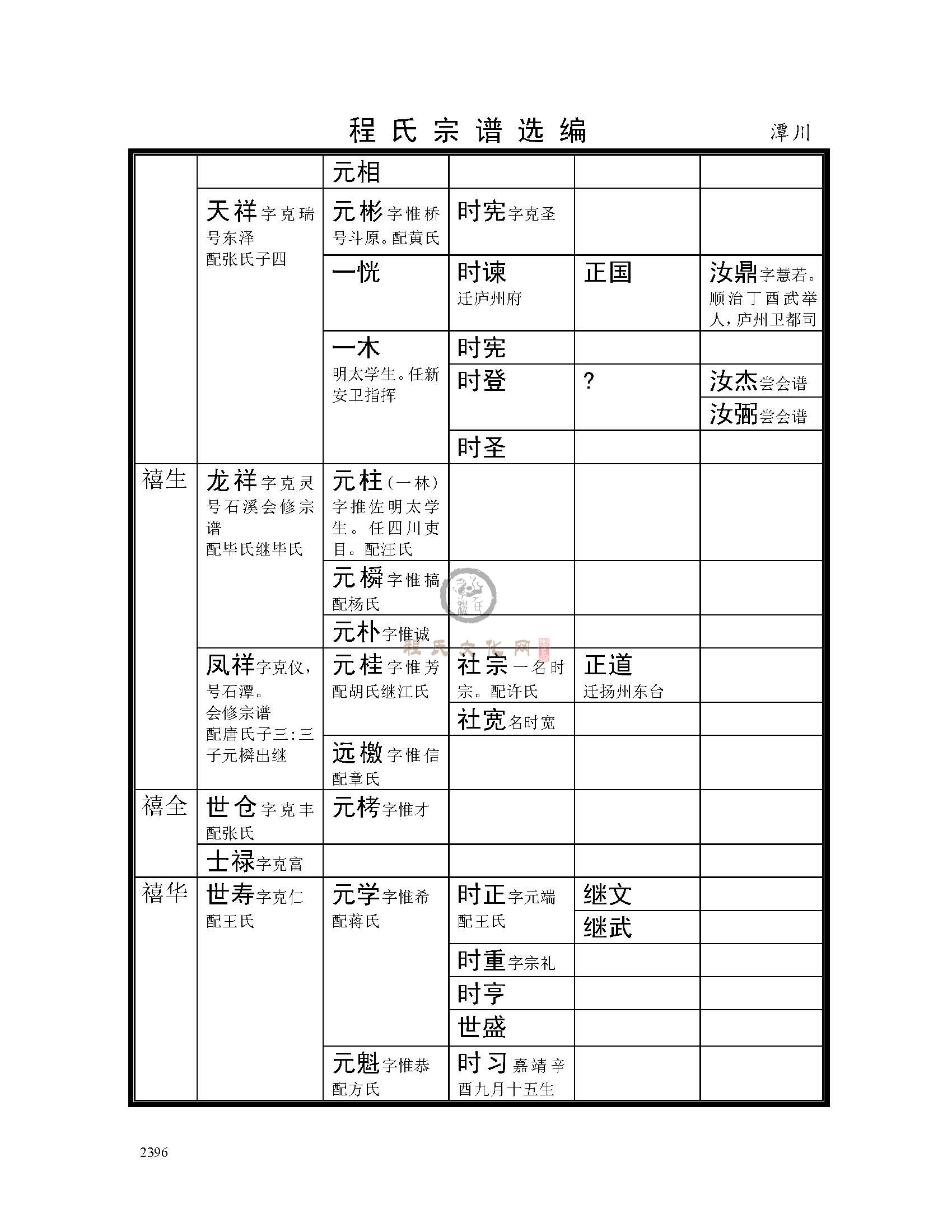 潭川支系 (5).jpg