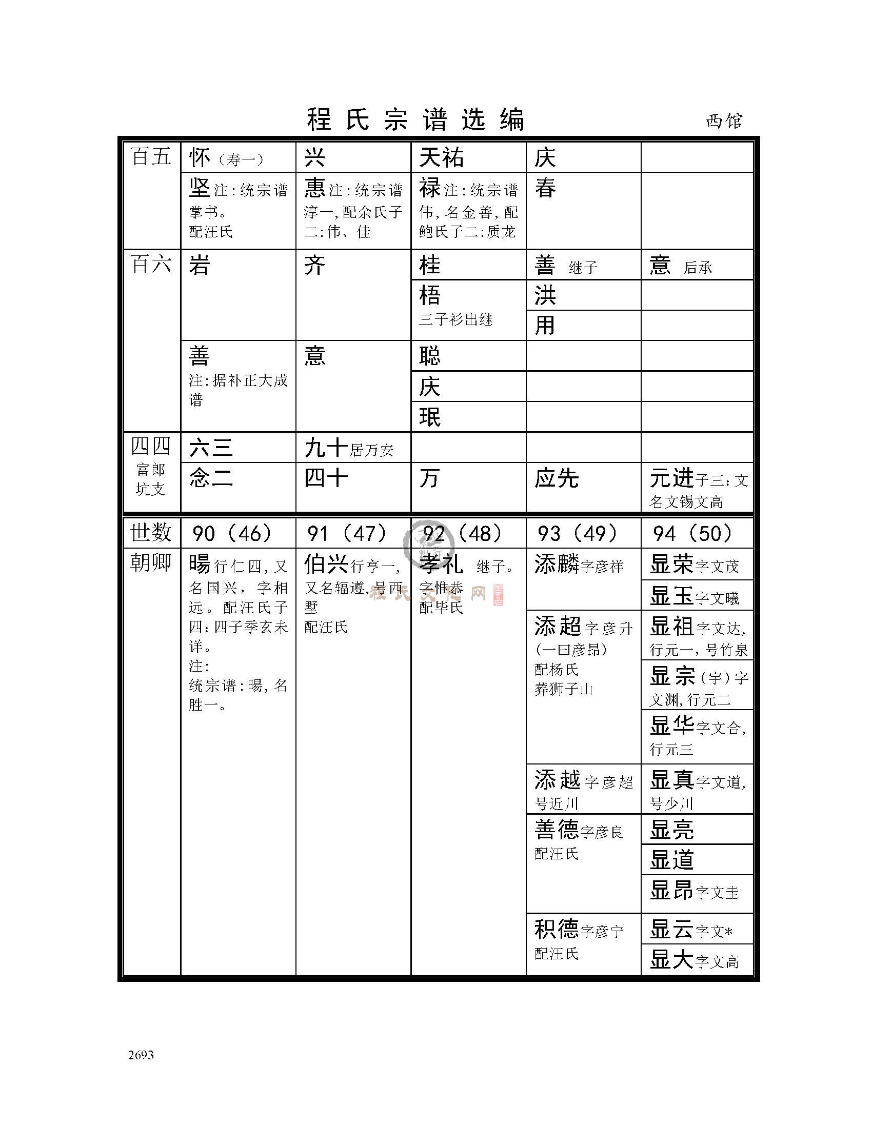 西舘支系 (2).jpg