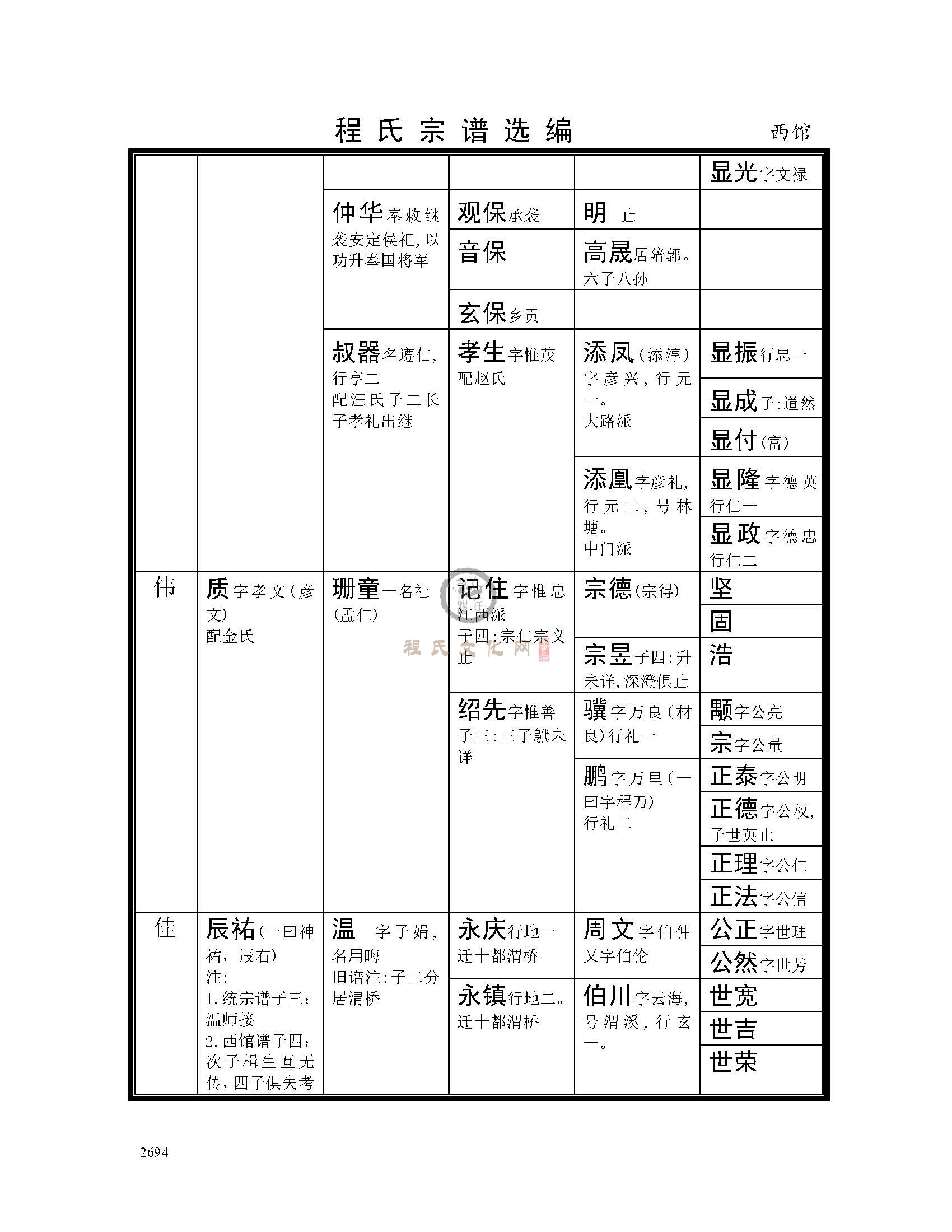 西舘支系 (3).jpg