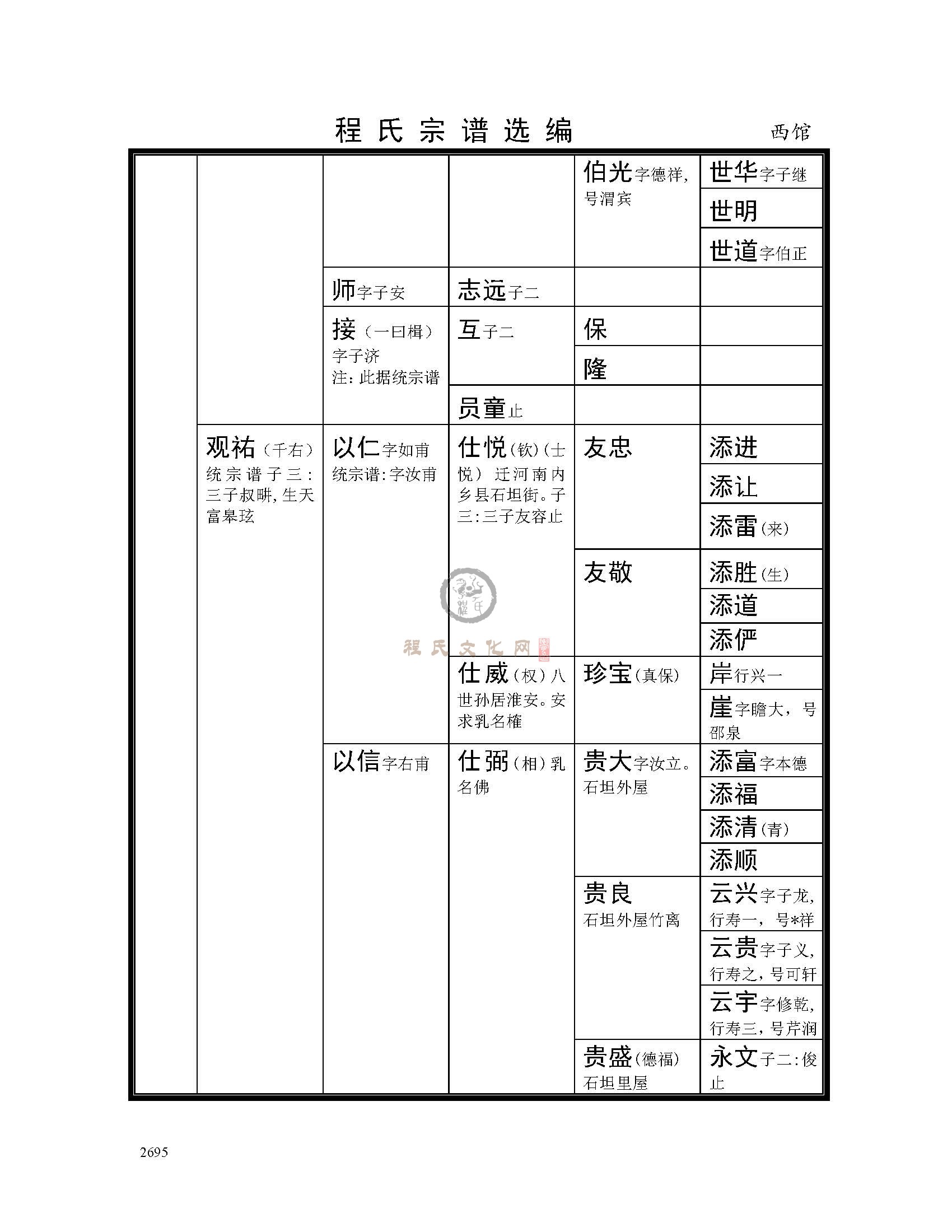 西舘支系 (4).jpg