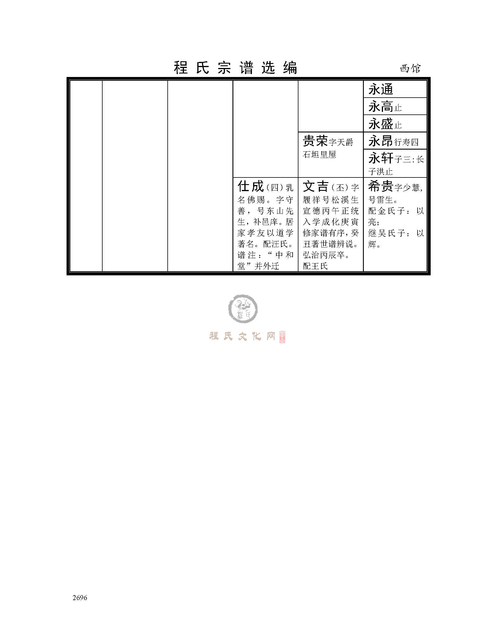 西舘支系 (5).jpg