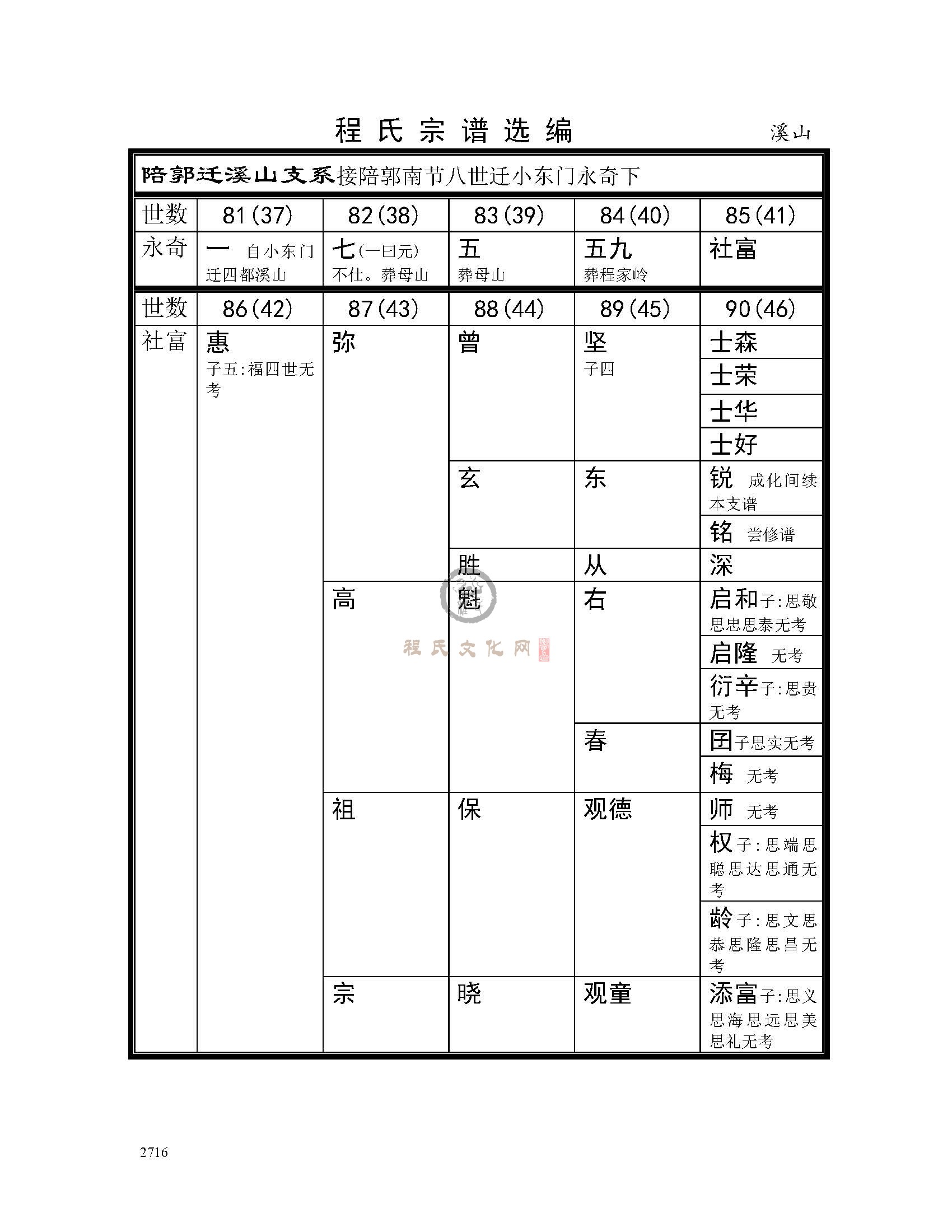 溪山支系 (1).jpg