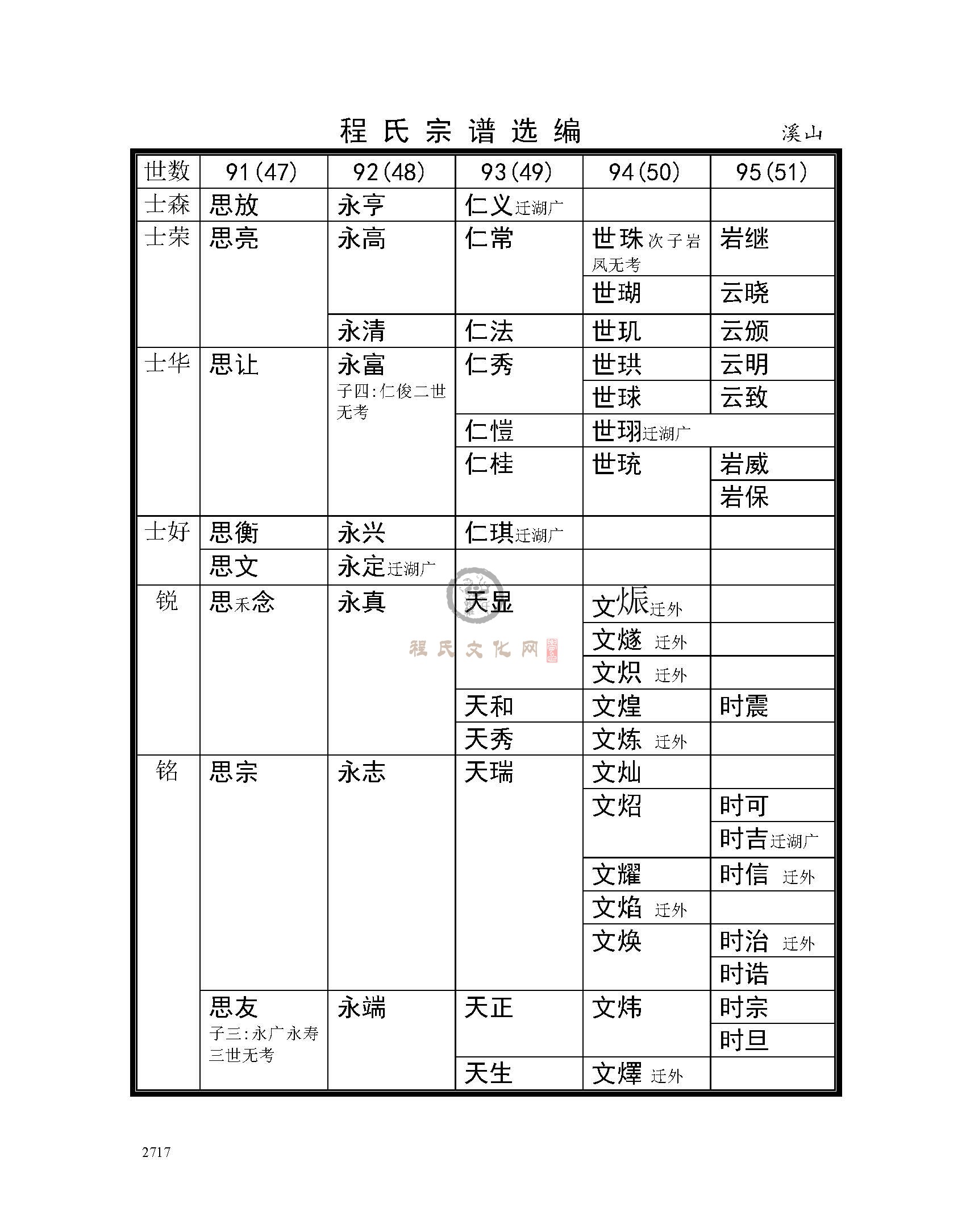 溪山支系 (2).jpg