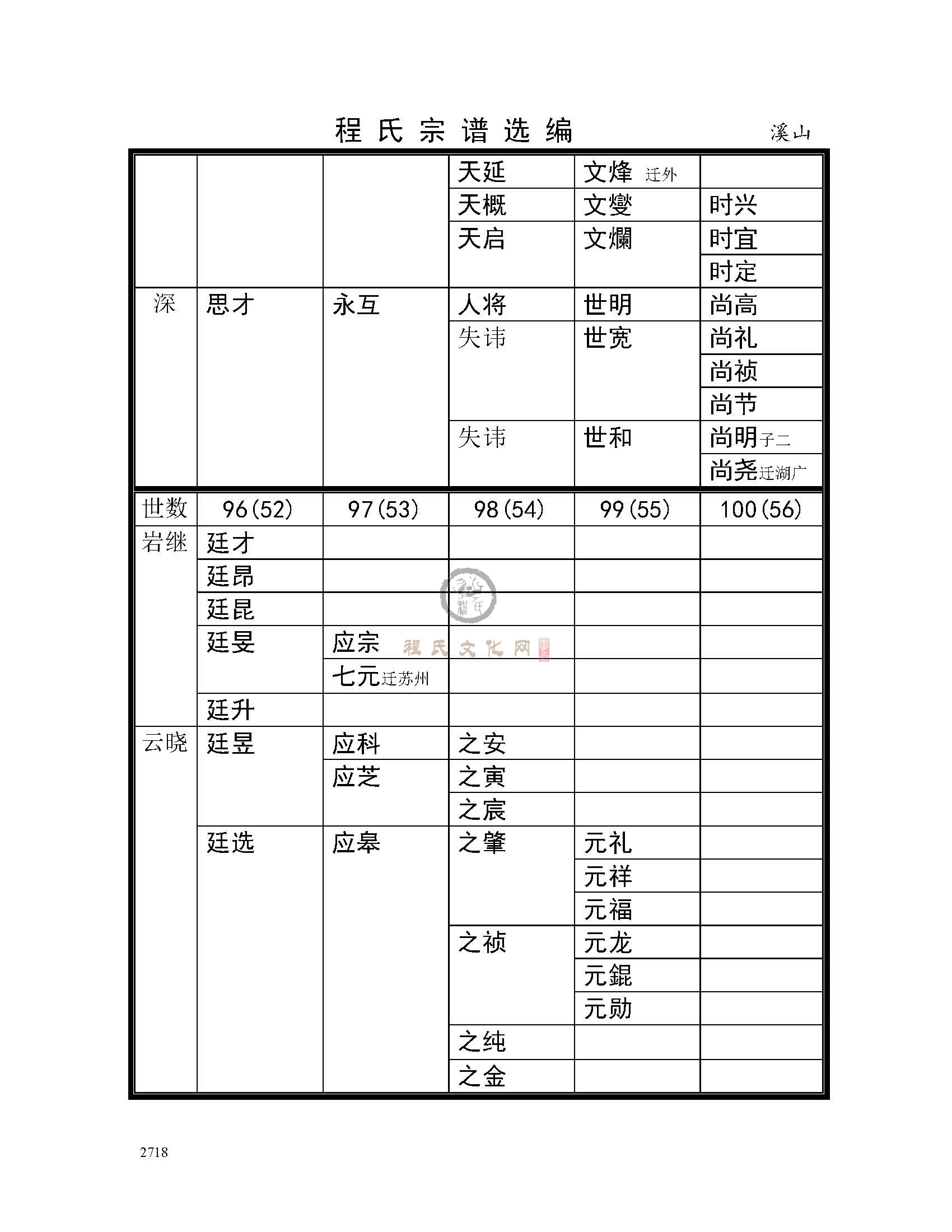 溪山支系 (3).jpg