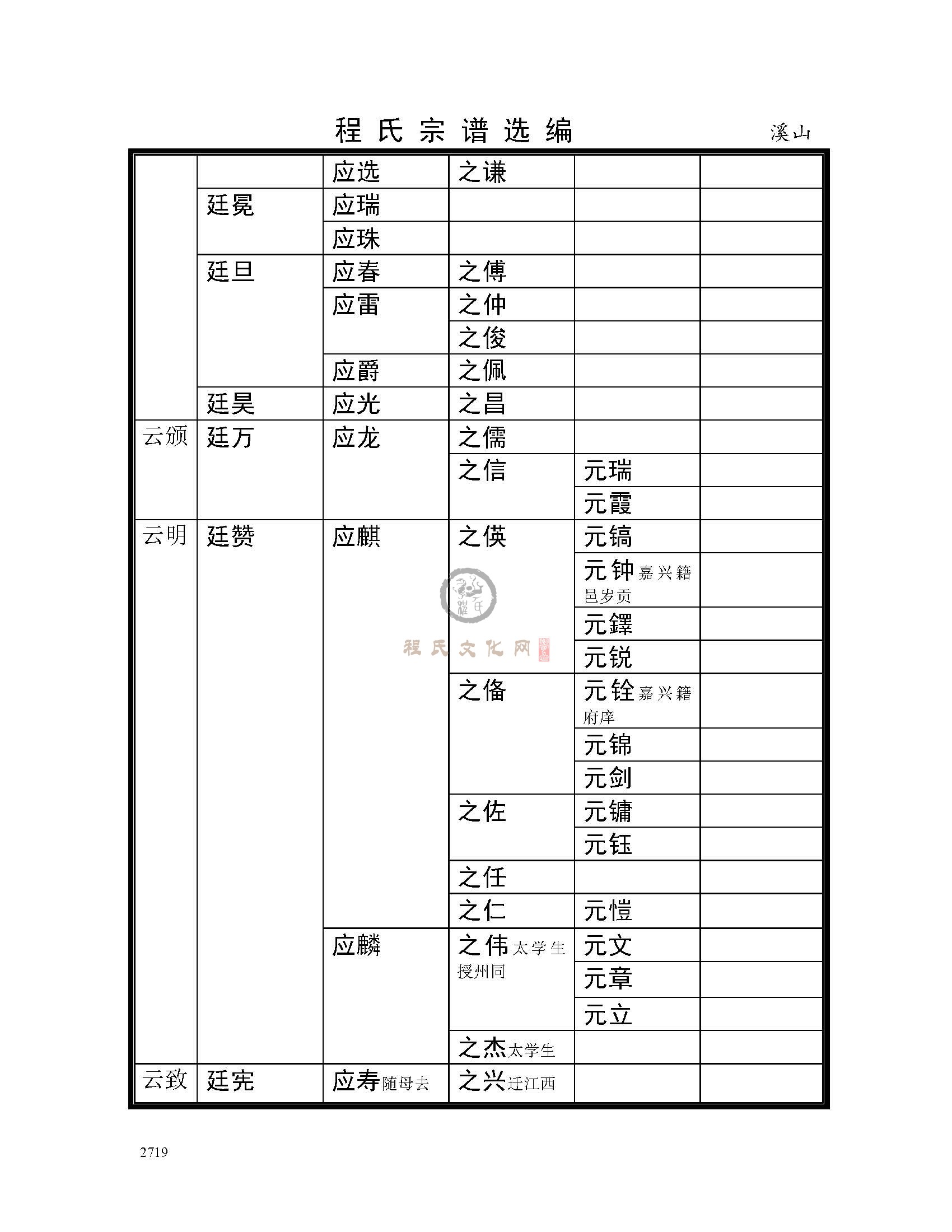 溪山支系 (4).jpg