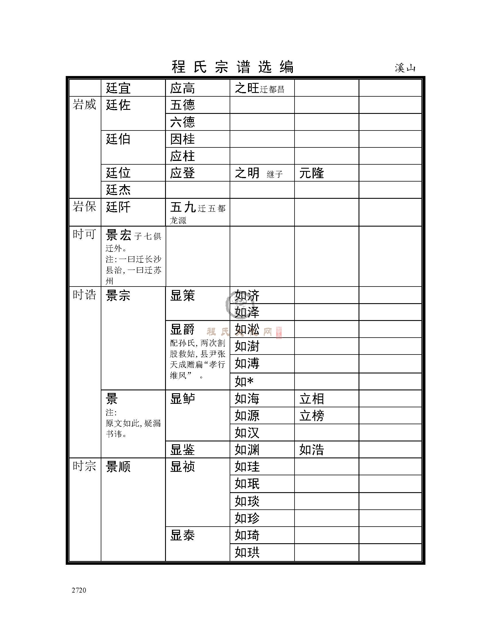 溪山支系 (5).jpg