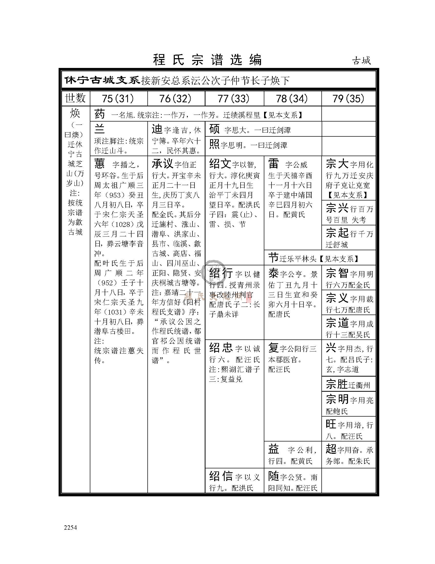 休宁古城支系  (1).jpg