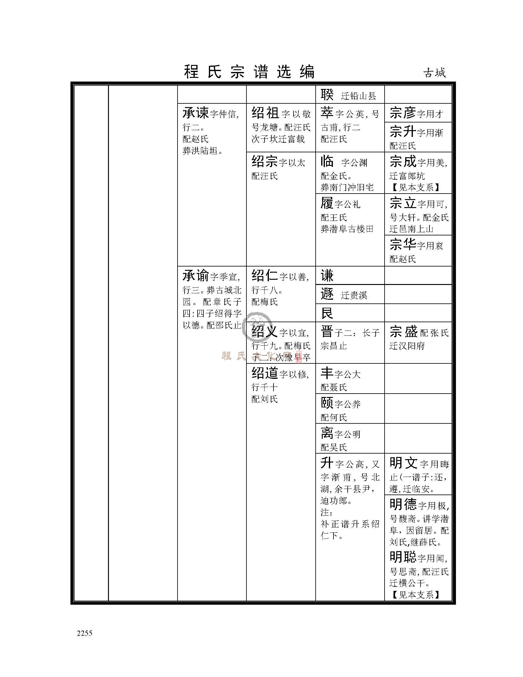 休宁古城支系  (2).jpg