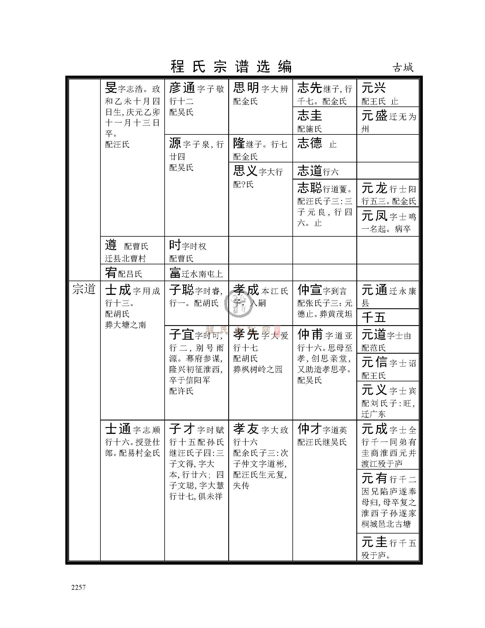 休宁古城支系  (4).jpg