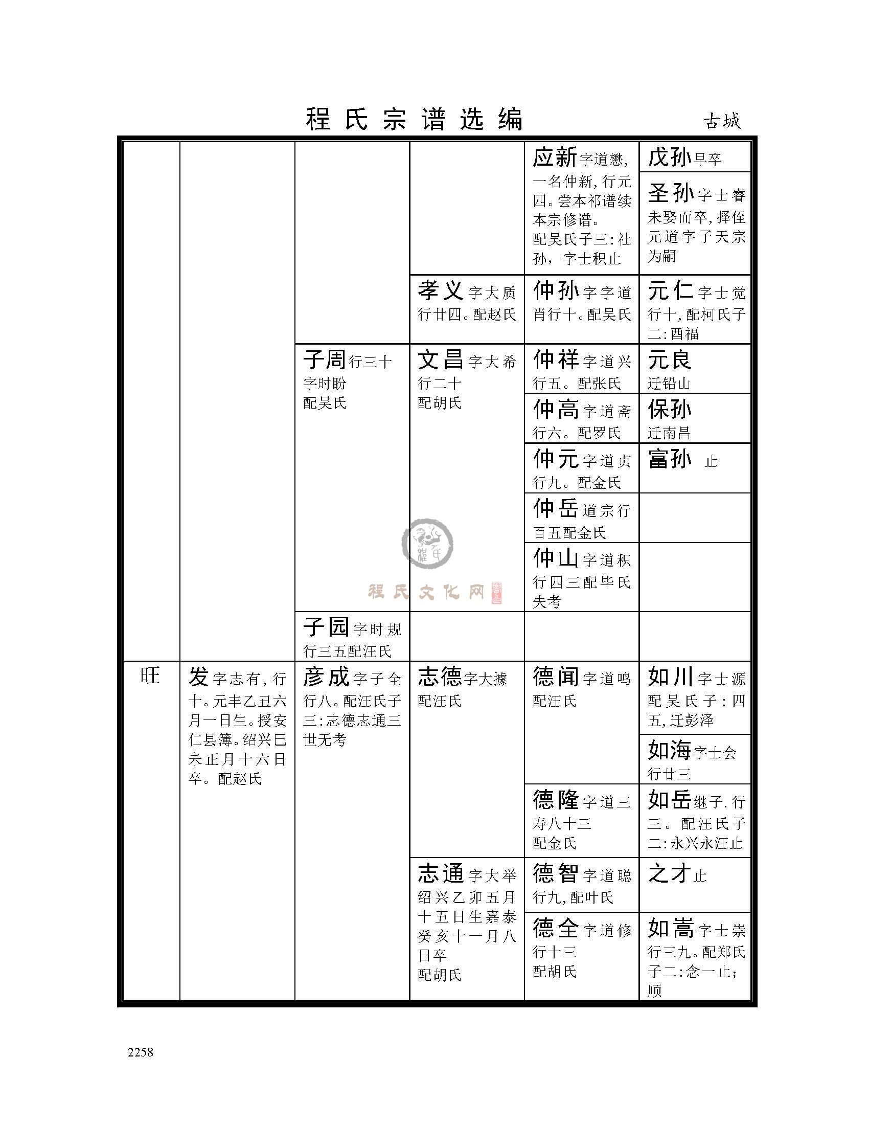 休宁古城支系  (5).jpg