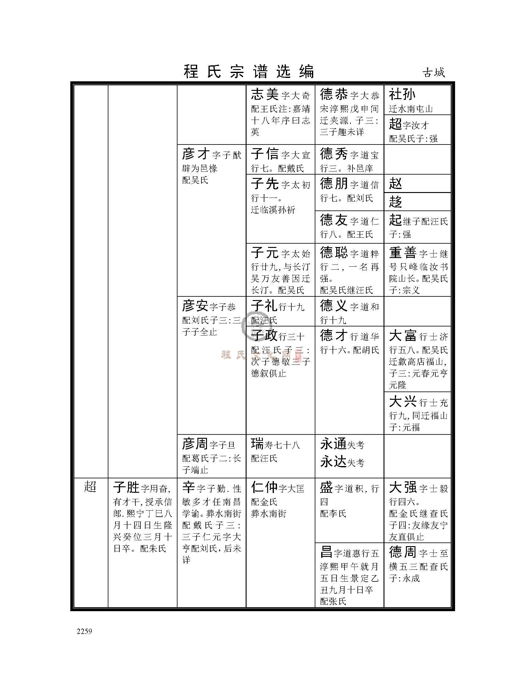 休宁古城支系  (6).jpg