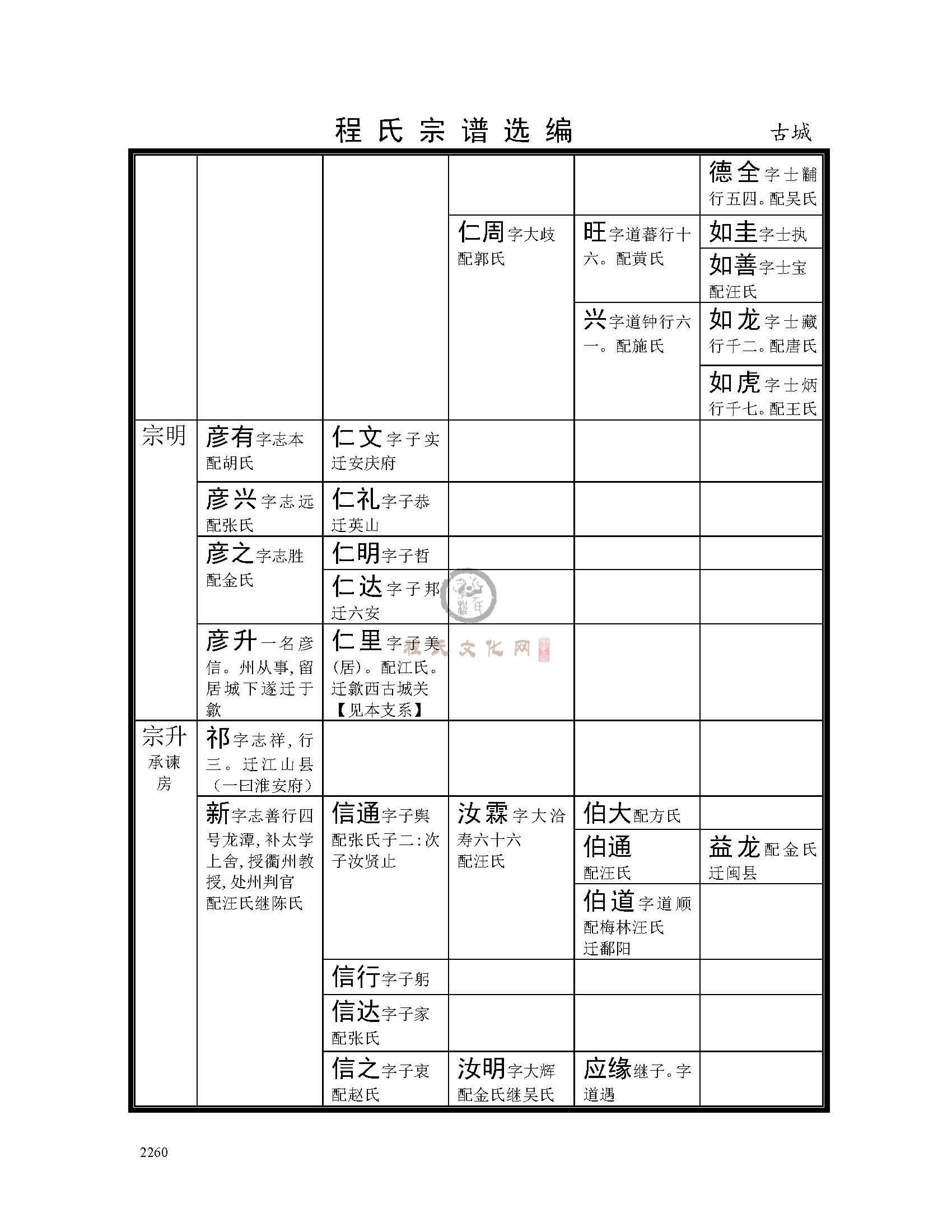 休宁古城支系  (7).jpg