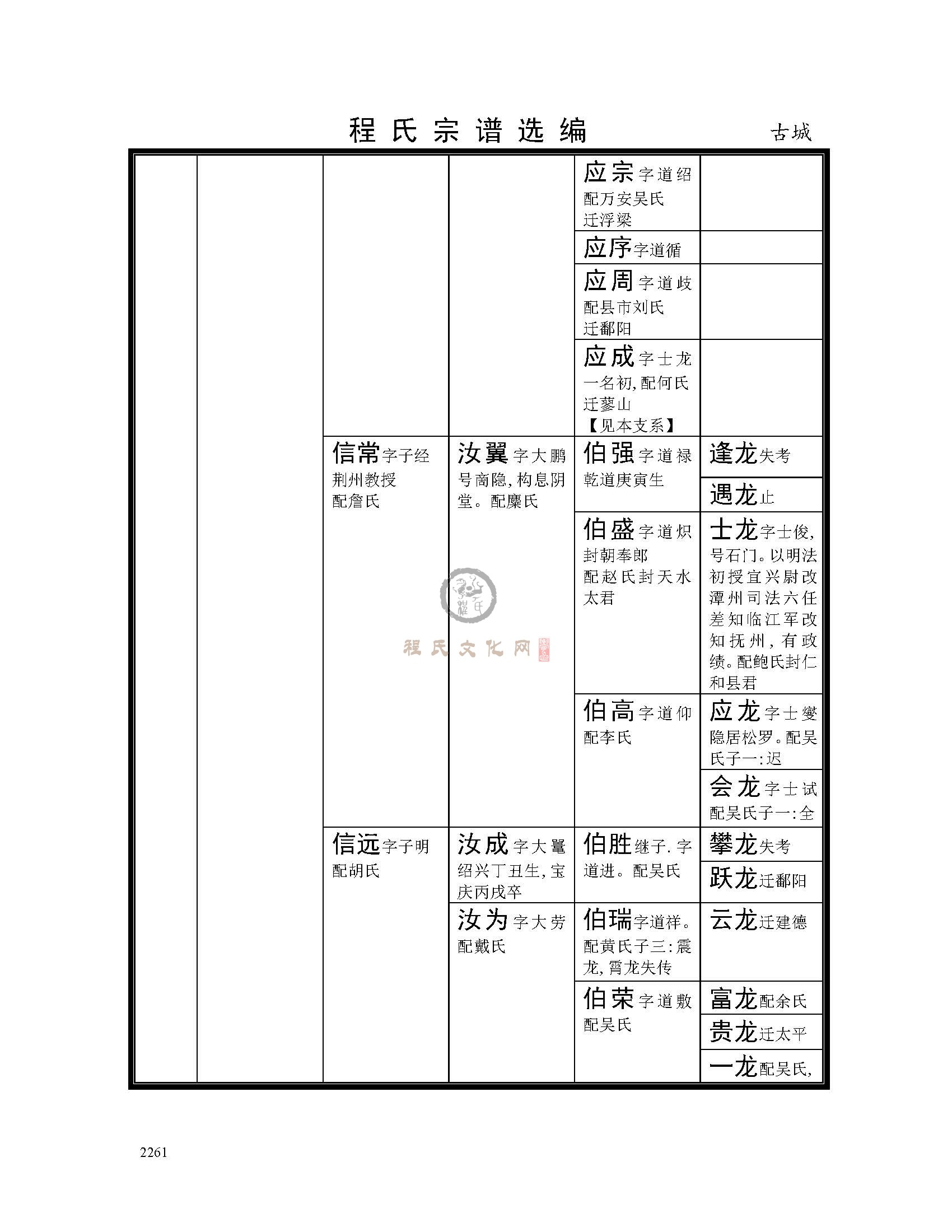 休宁古城支系  (8).jpg