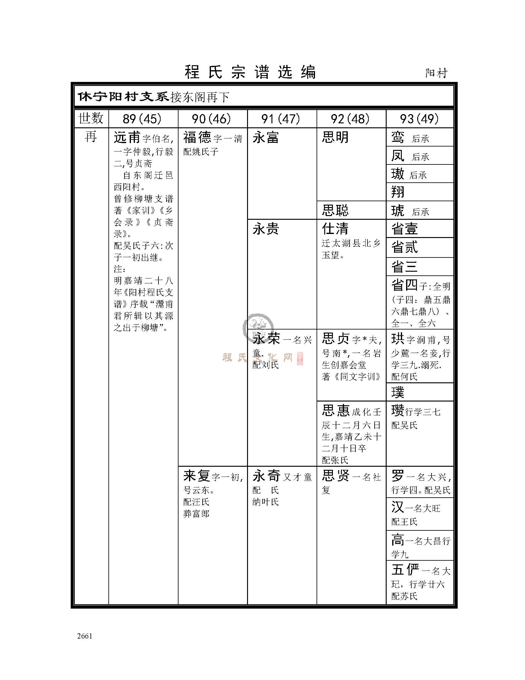 阳村支系 (1).jpg