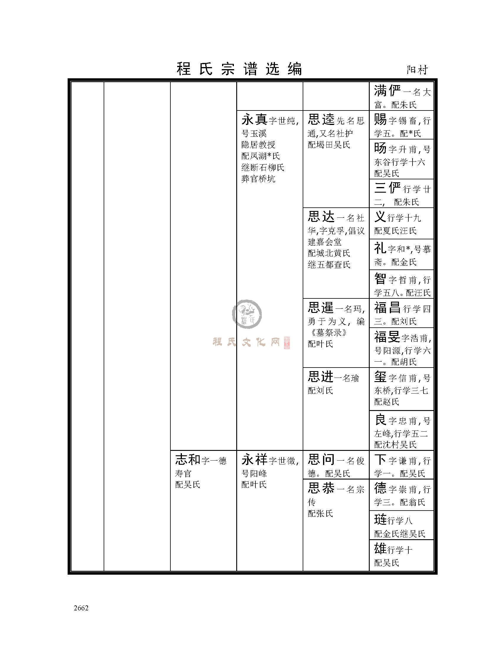 阳村支系 (2).jpg