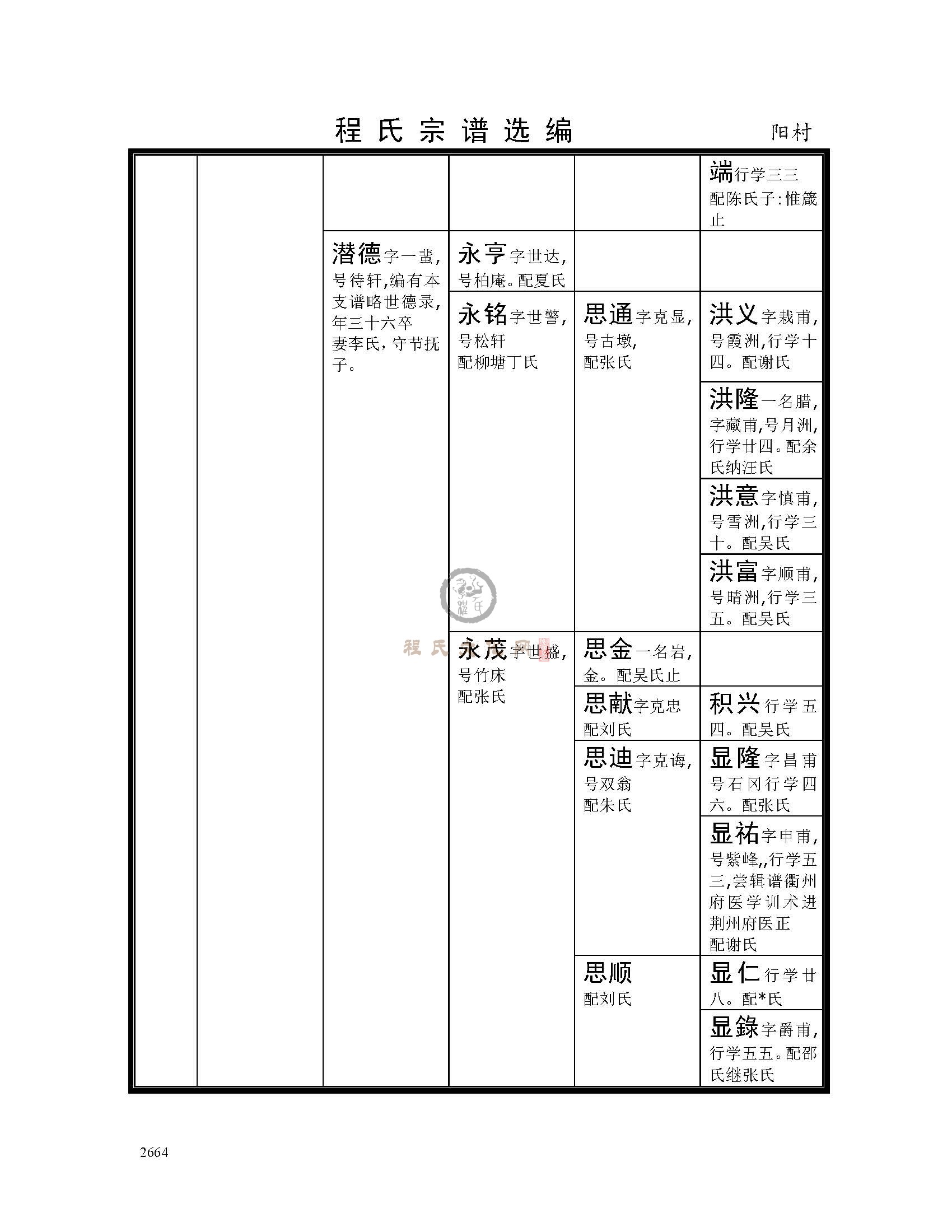 阳村支系 (4).jpg