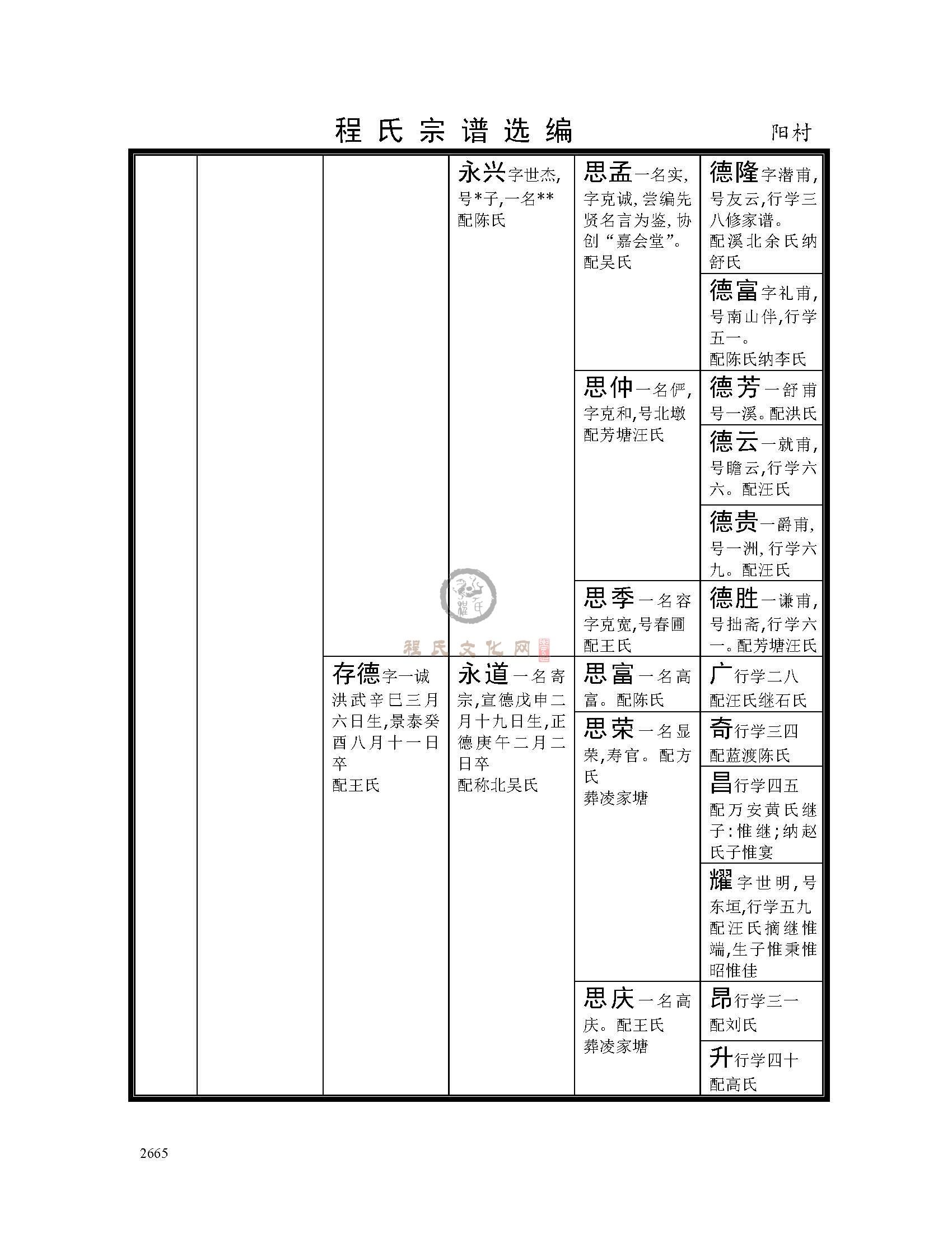 阳村支系 (5).jpg