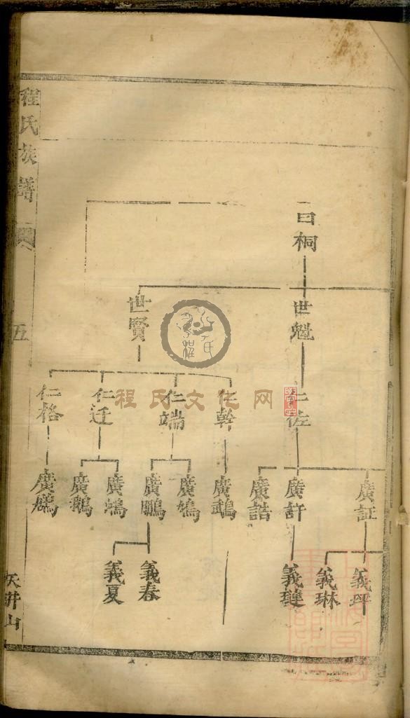 程氏族谱_页面_047.jpg