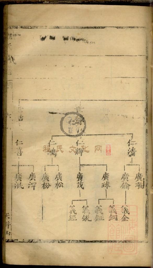 程氏族谱_页面_049.jpg