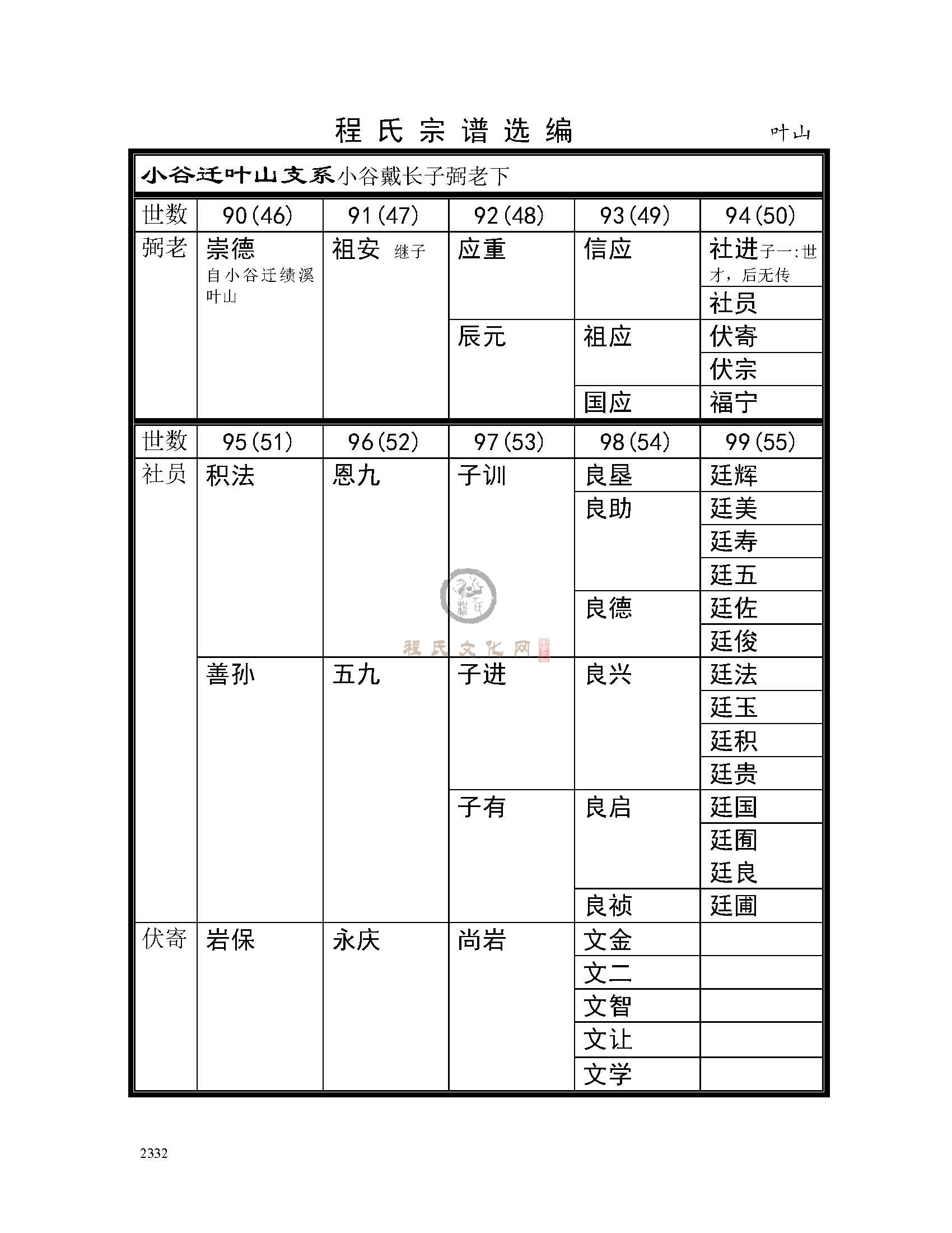 叶山支系 (1).jpg