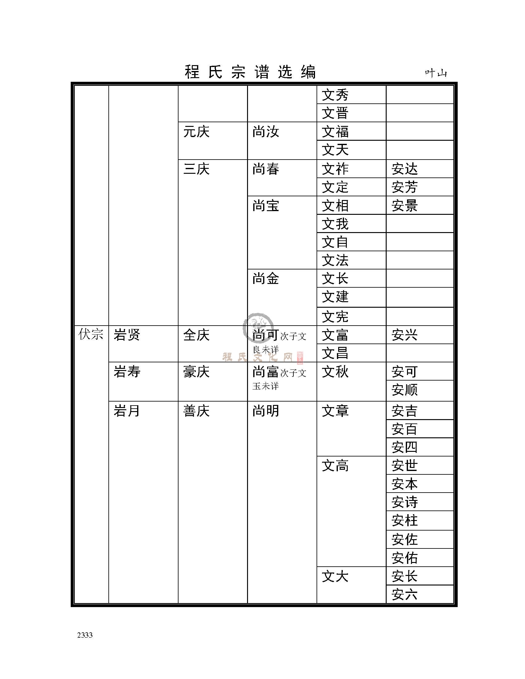 叶山支系 (2).jpg