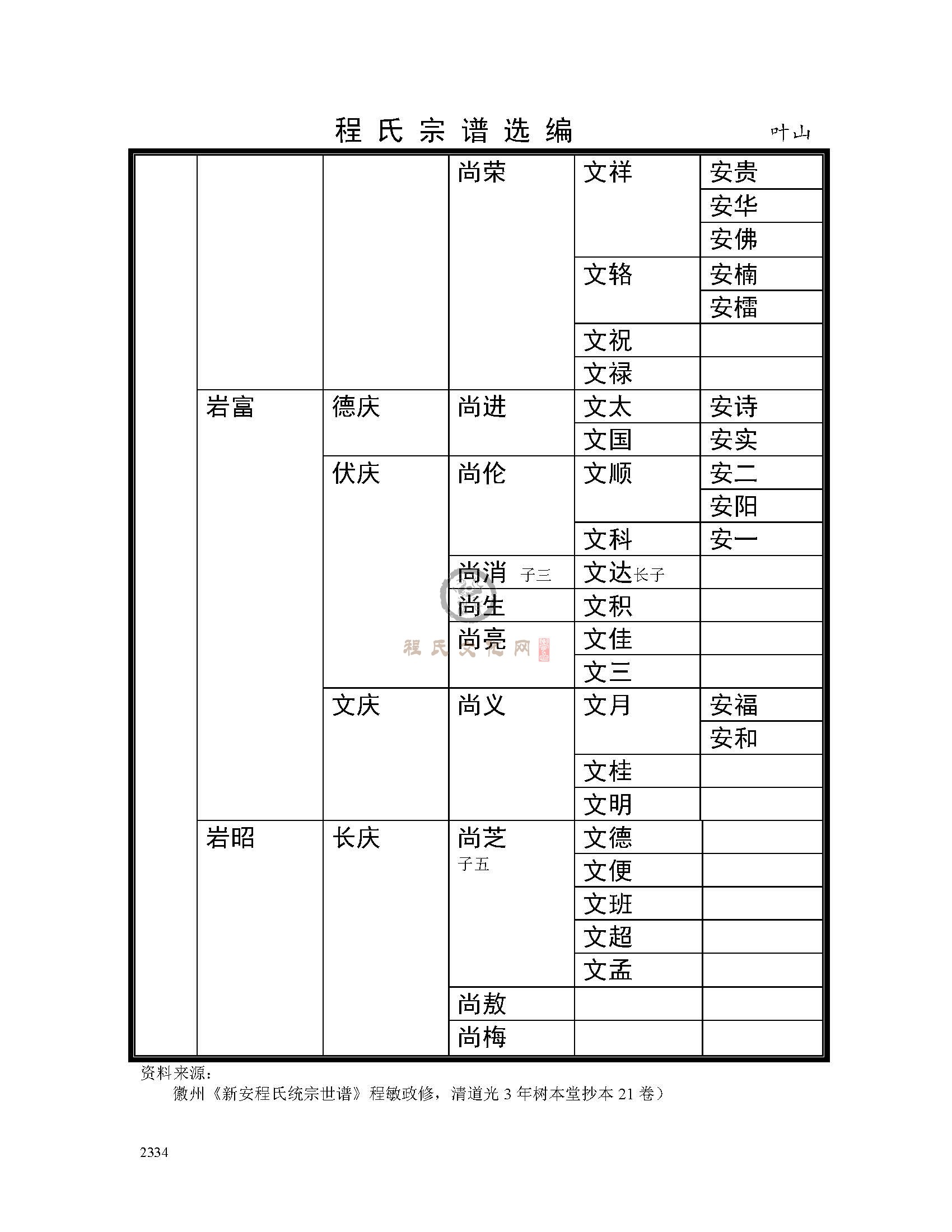 叶山支系 (3).jpg