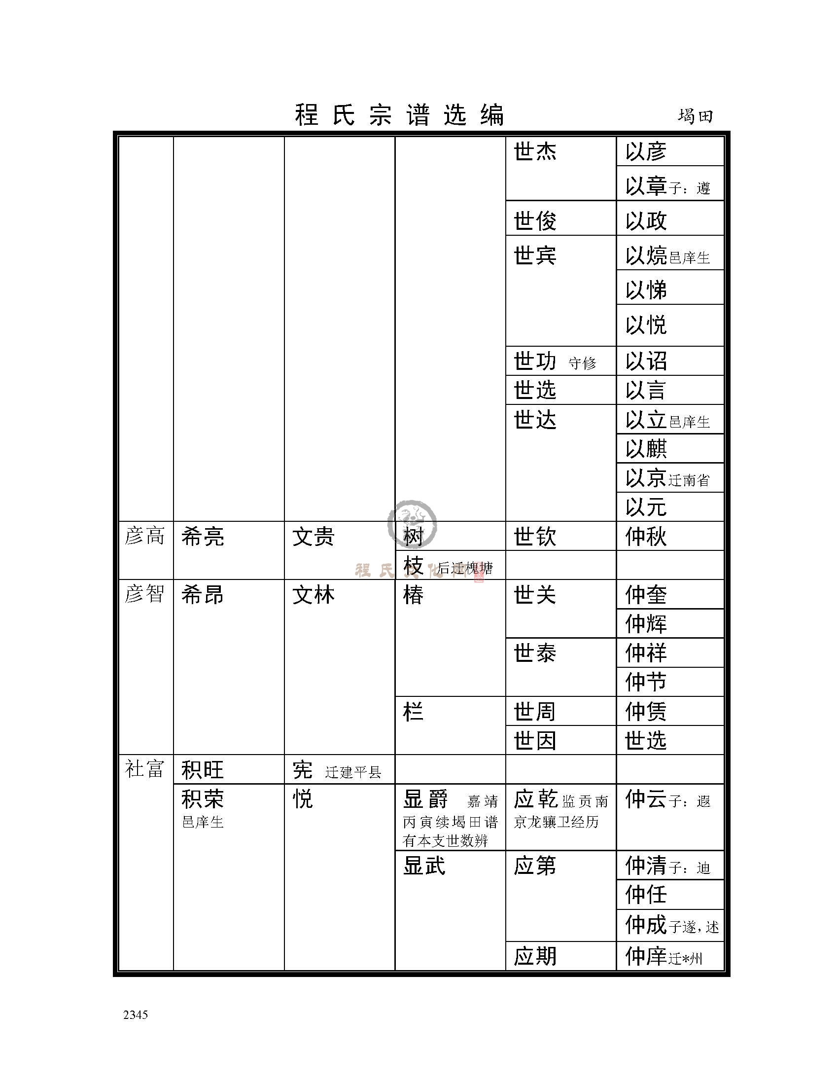 堨田支系 (3).jpg